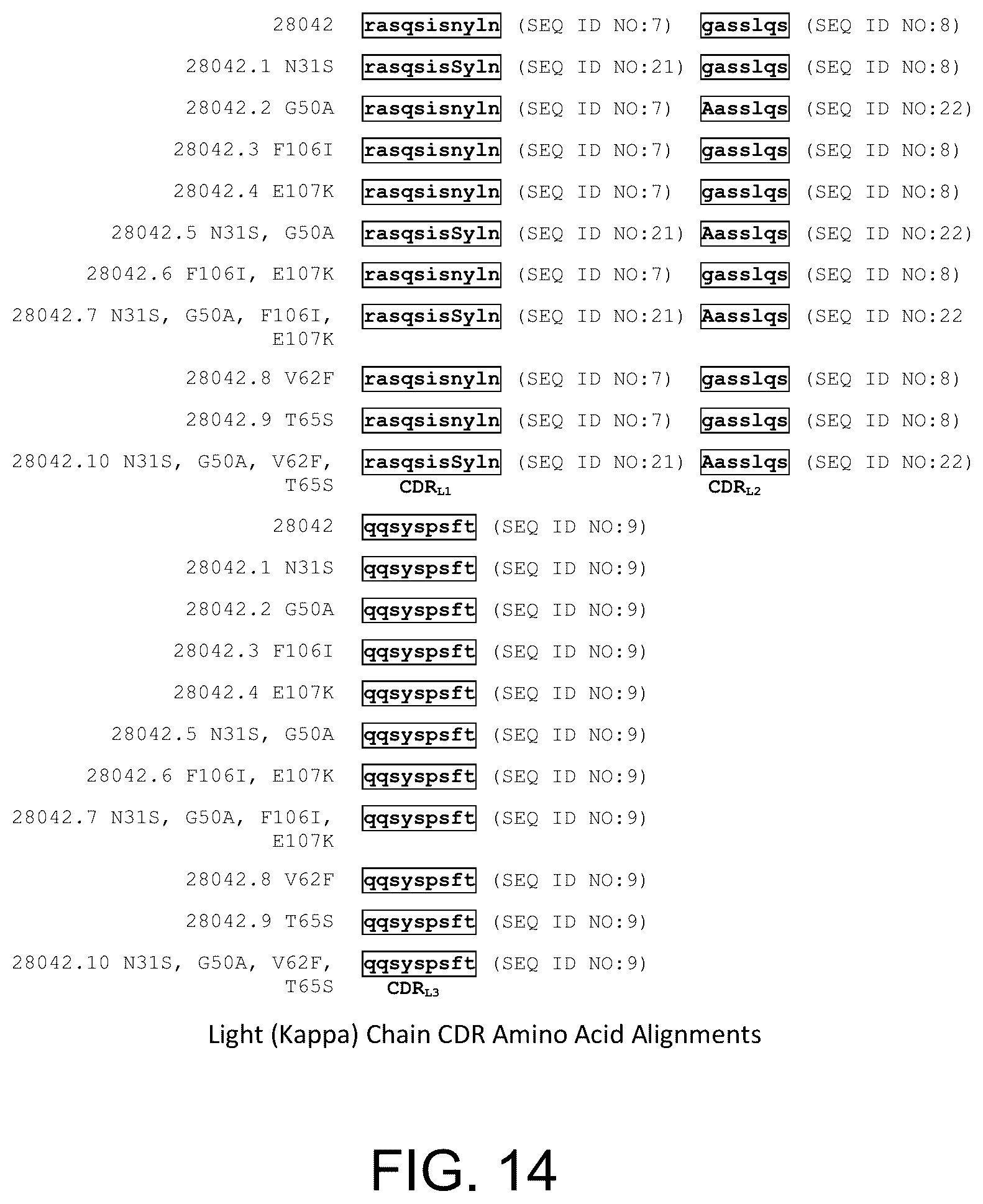 Patent US12338282 Figure 16 – Anti-Notch3 antibody