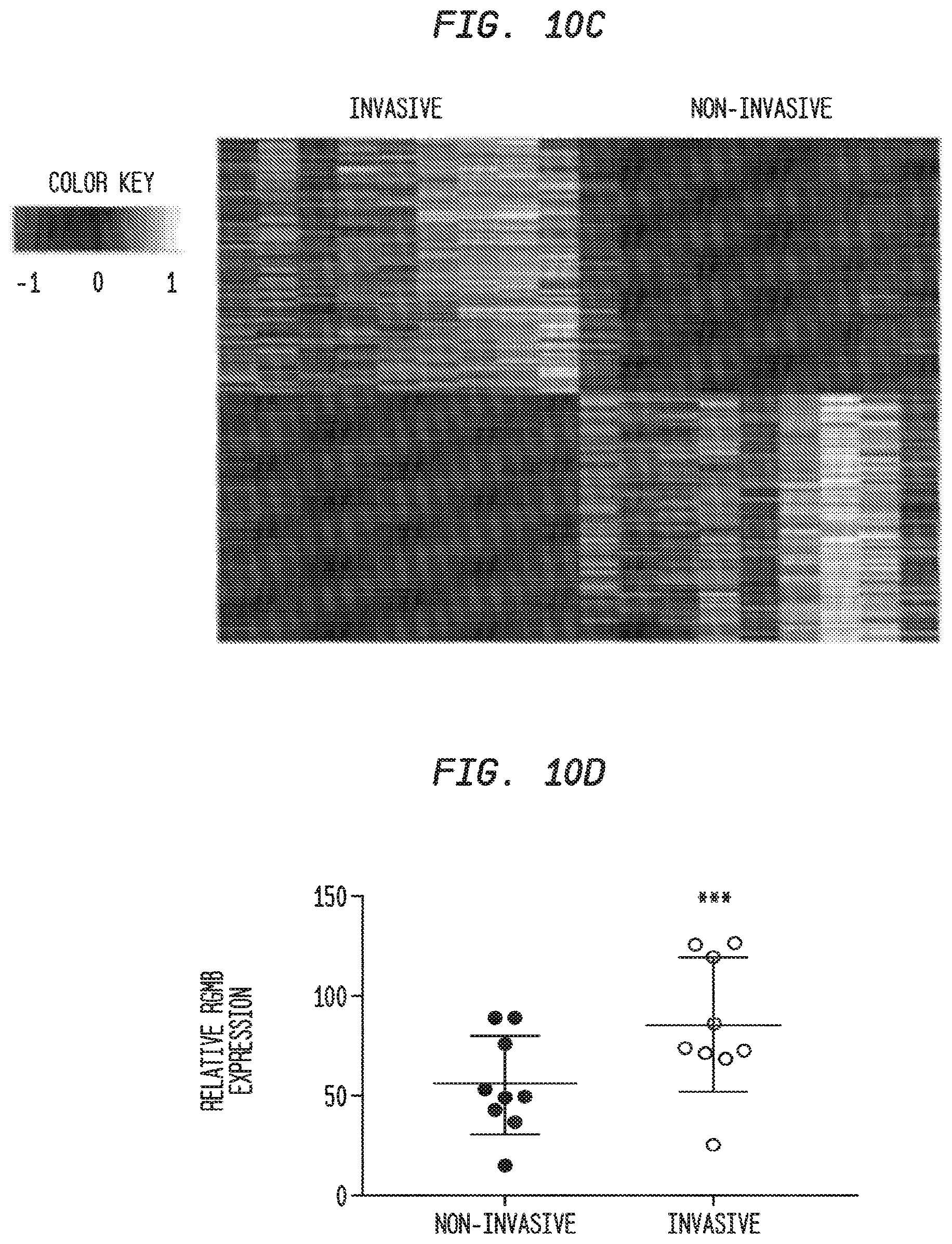 Patent US12338283 Figure 15 – Methods for targeting the immune checkpoint PD1 pathway for treating pulmonary fibrosis