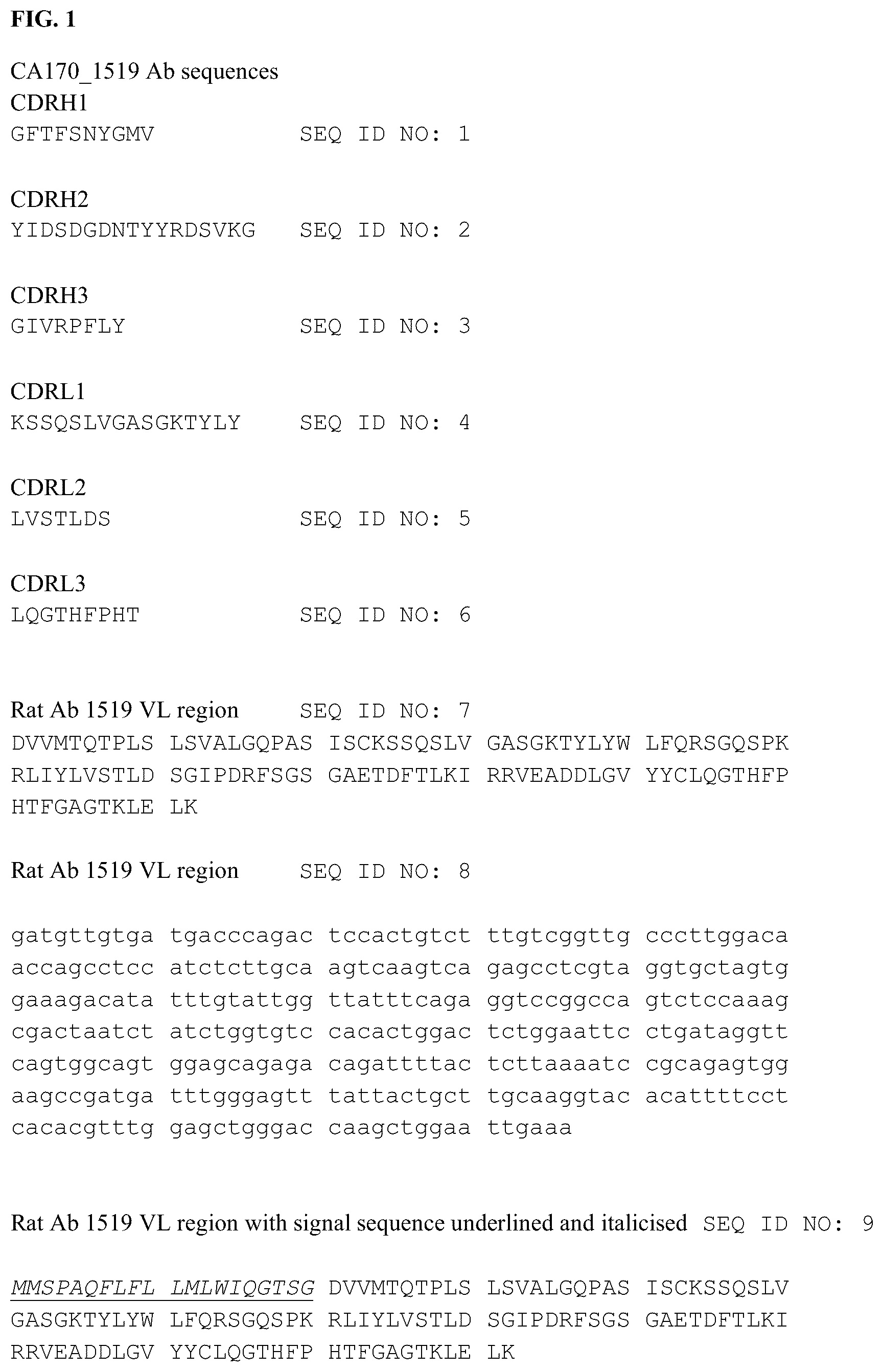 Patent US12338285 Figure 1 – Anti-FcRn antibodies