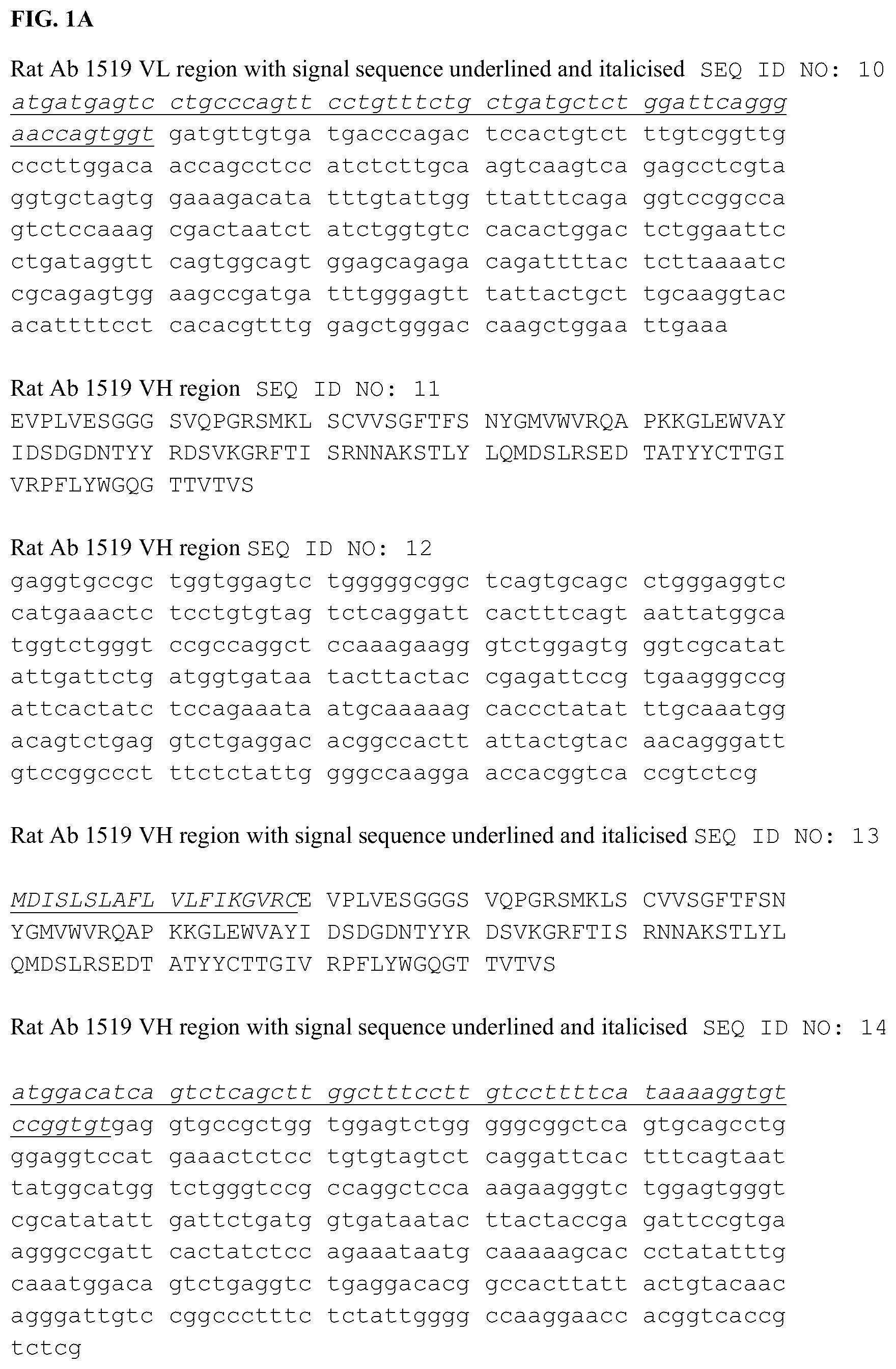 Patent US12338285 Figure 2 – Anti-FcRn antibodies