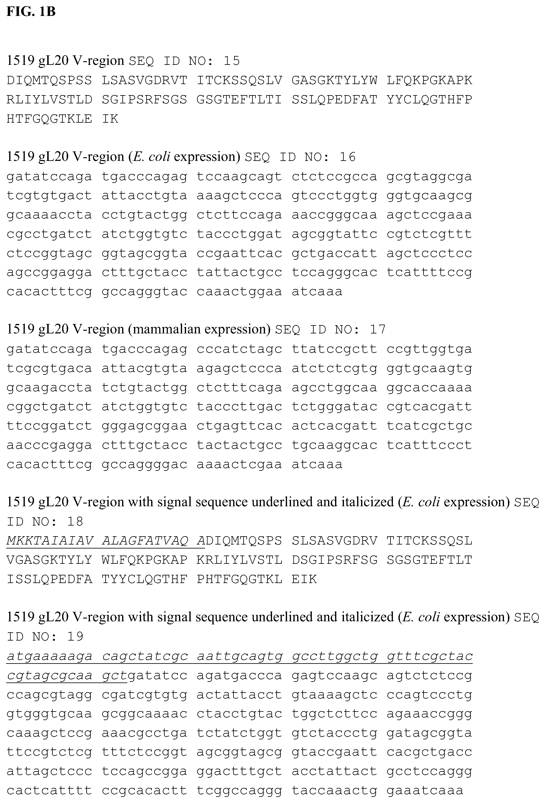 Patent US12338285 Figure 3 – Anti-FcRn antibodies