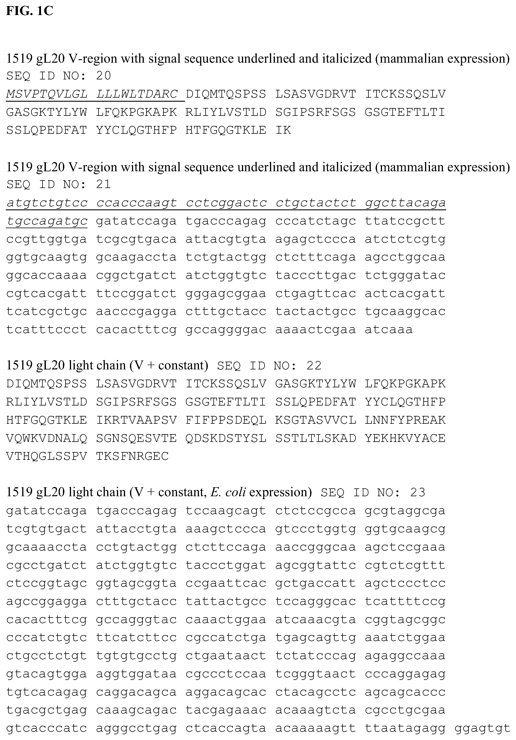 Patent US12338285 Figure 4 – Anti-FcRn antibodies