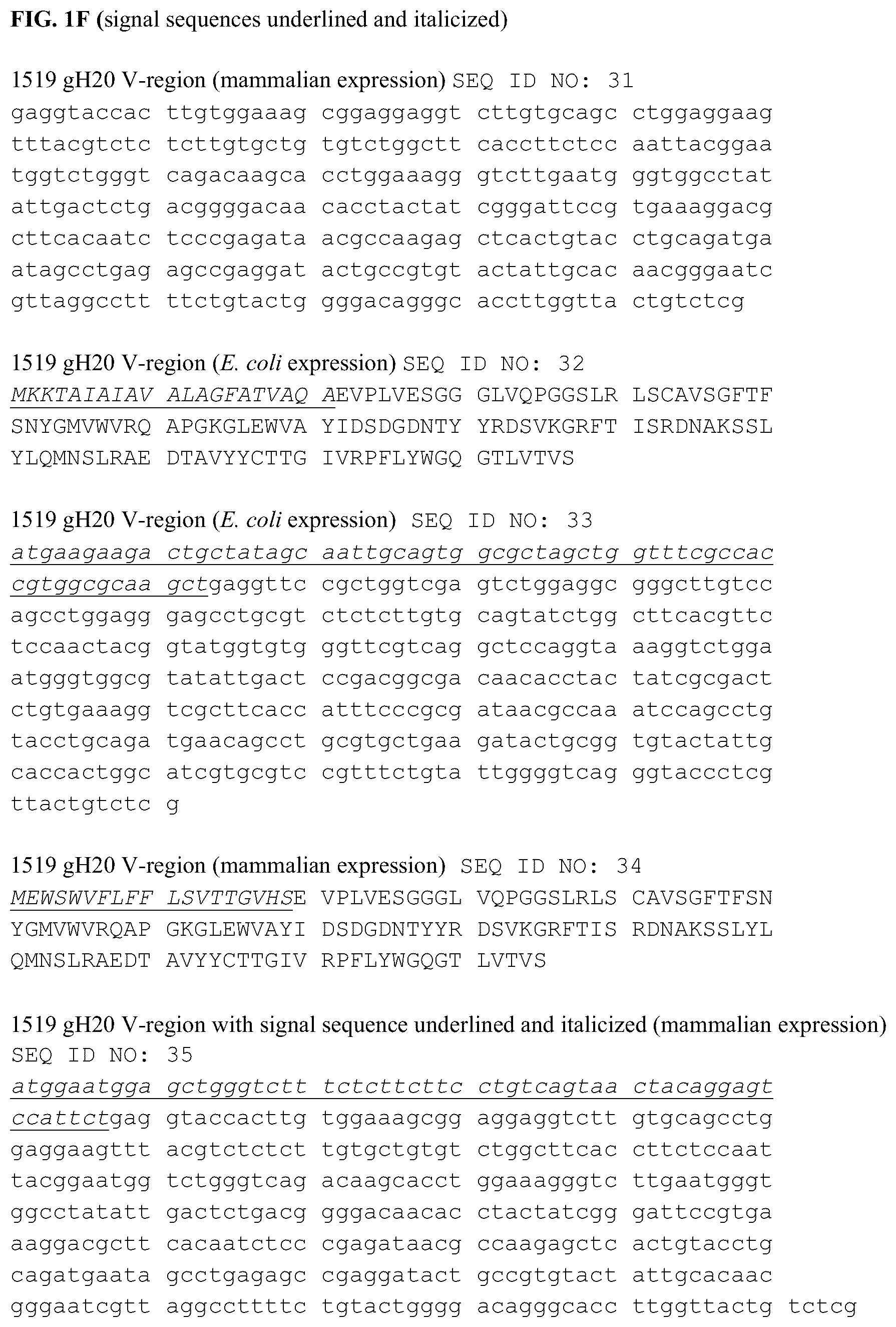 Patent US12338285 Figure 7 – Anti-FcRn antibodies