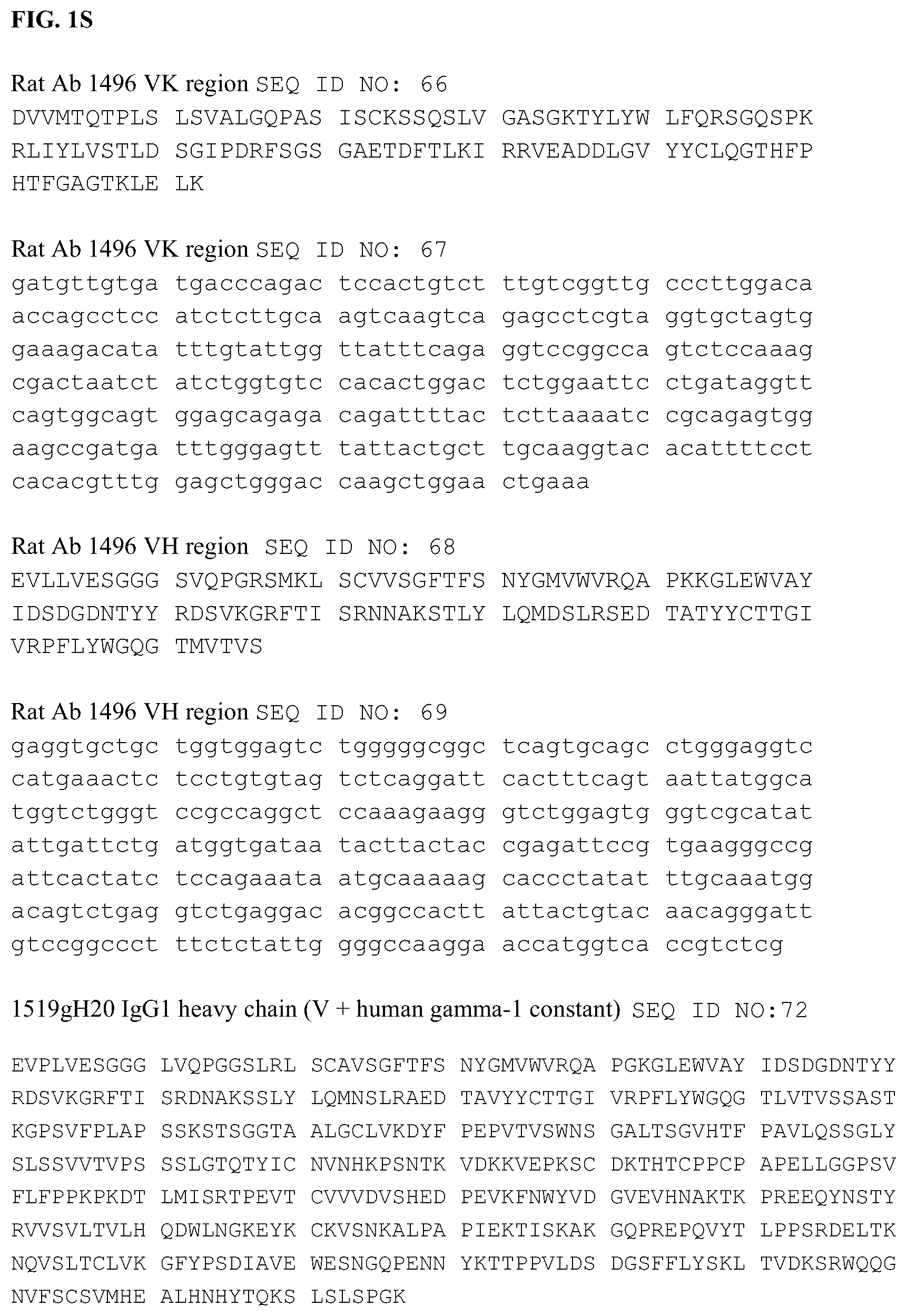 Patent US12338285 Figure 19 – Anti-FcRn antibodies
