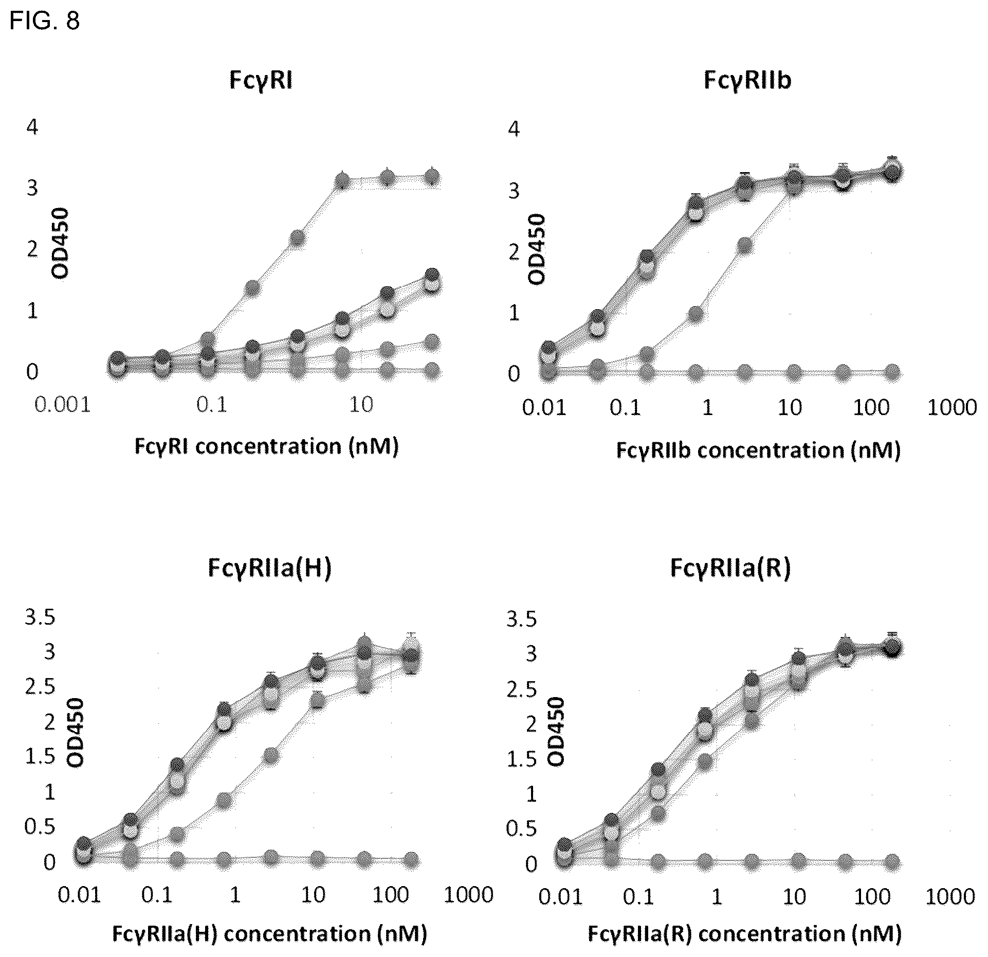 Patent US12338286 Figure 10 – Aglycosylated antibody Fc region for treating cancer