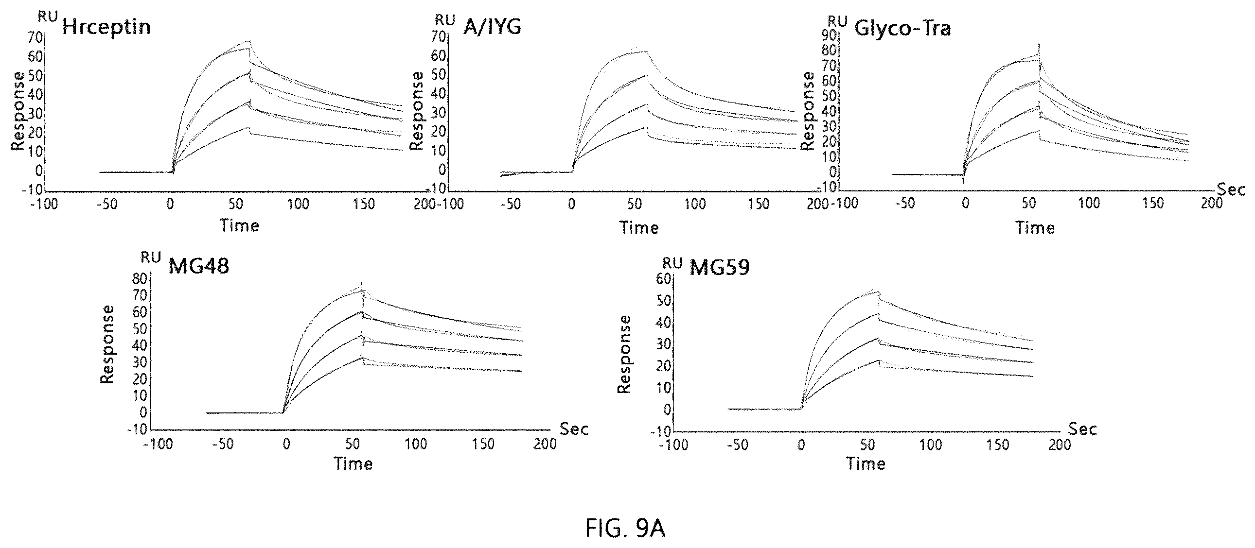 Patent US12338286 Figure 11 – Aglycosylated antibody Fc region for treating cancer