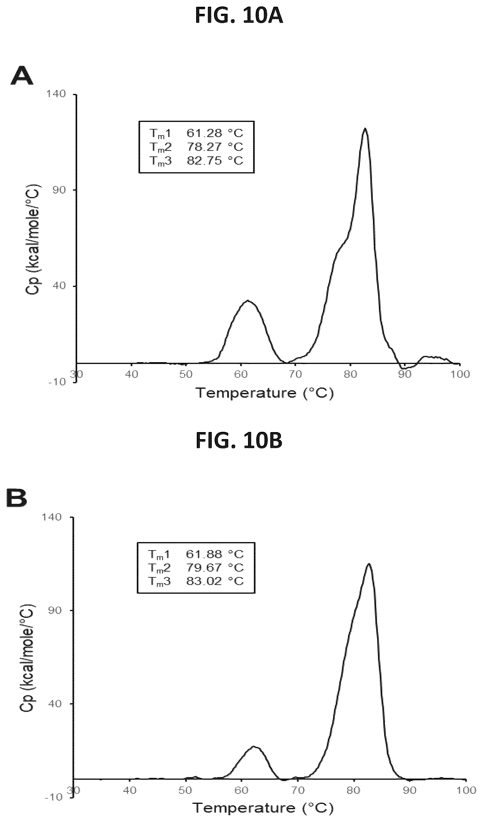 Patent US12338292 Figure 11 – CD47-CD38 bispecific antibodies