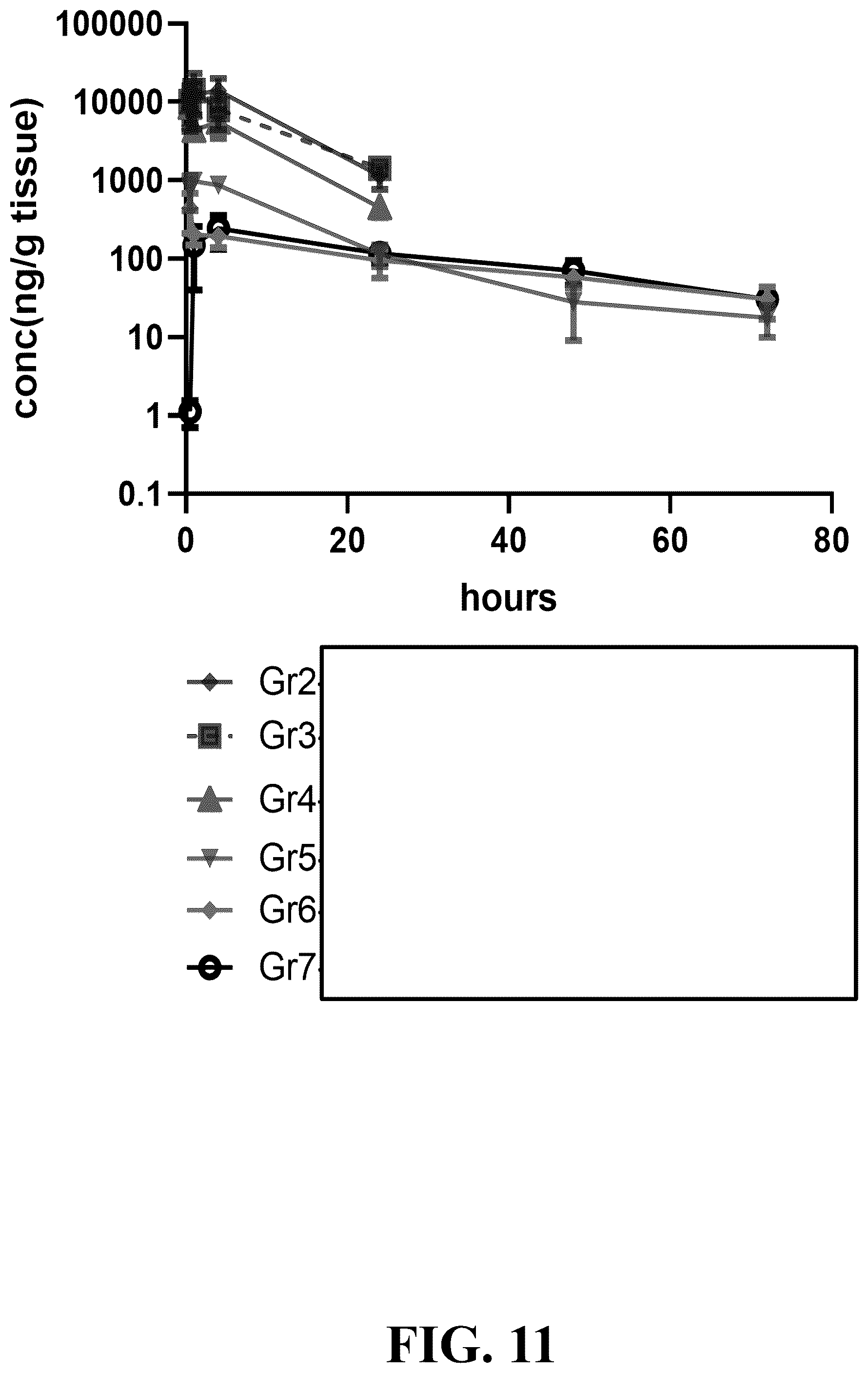 Patent US12338293 Figure 11 – UPAR antibodies and fusion proteins with the same