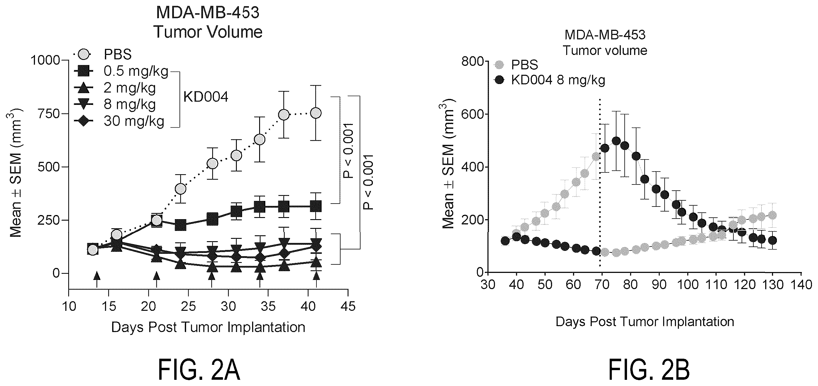 Patent US12338295 Figure 2 – Binding agents targeting TROP2-expressing tumor cells