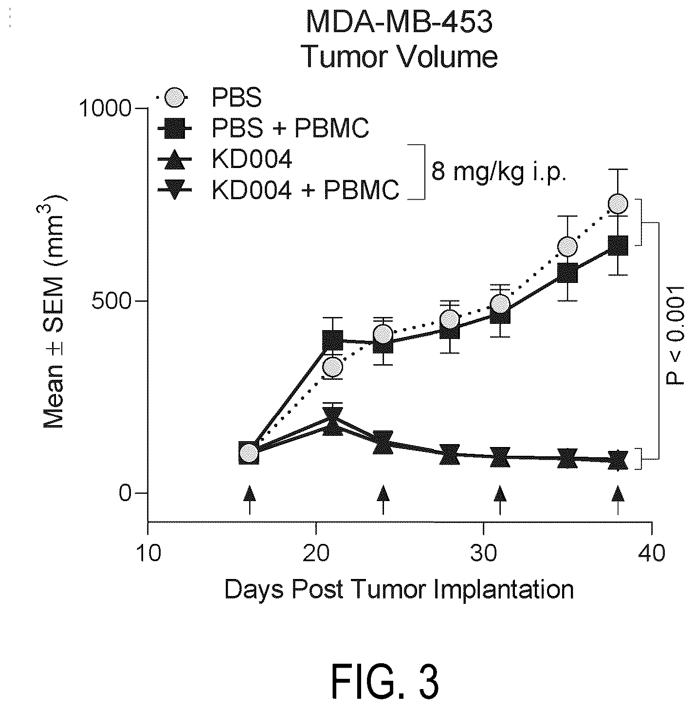 Patent US12338295 Figure 4 – Binding agents targeting TROP2-expressing tumor cells
