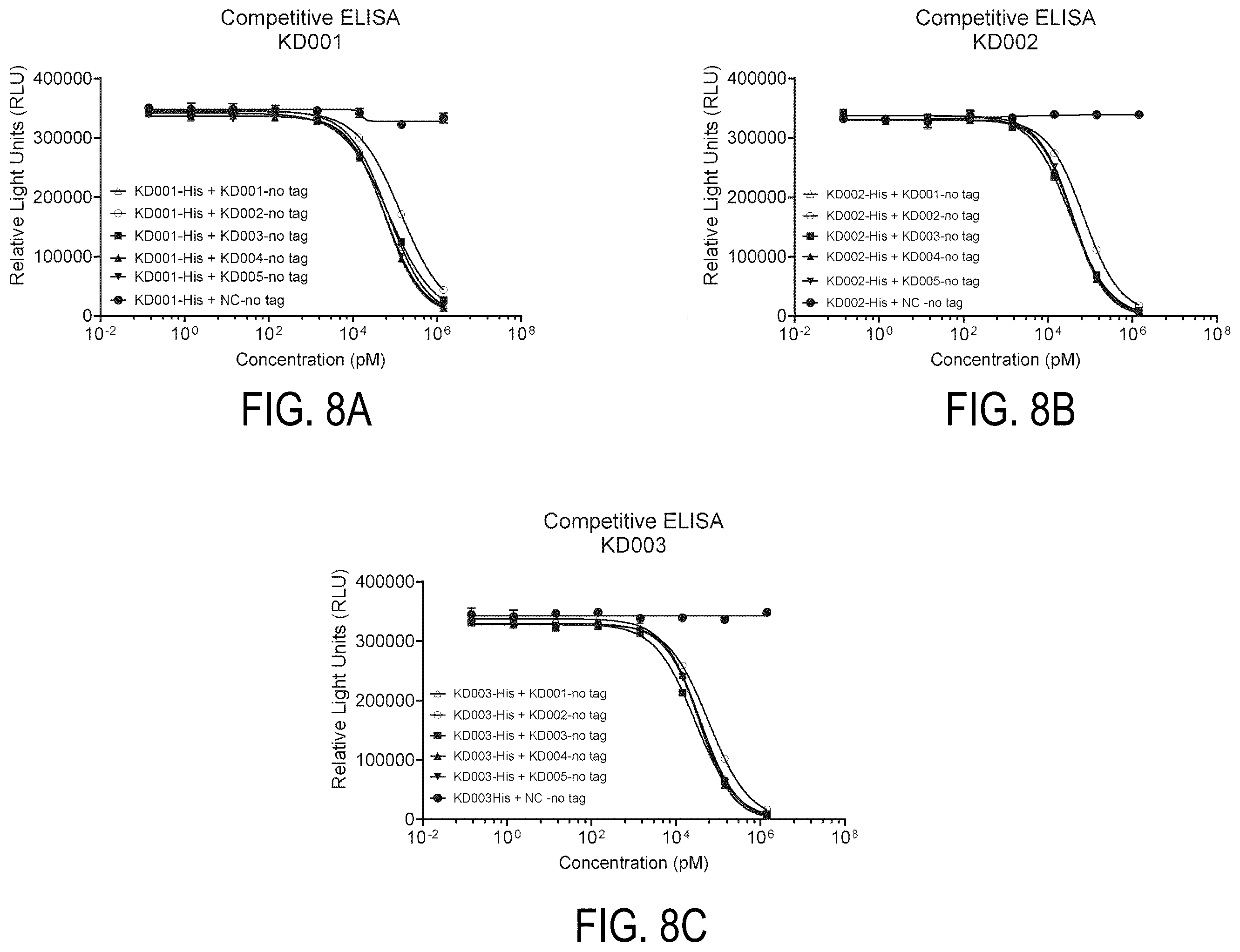 Patent US12338295 Figure 12 – Binding agents targeting TROP2-expressing tumor cells