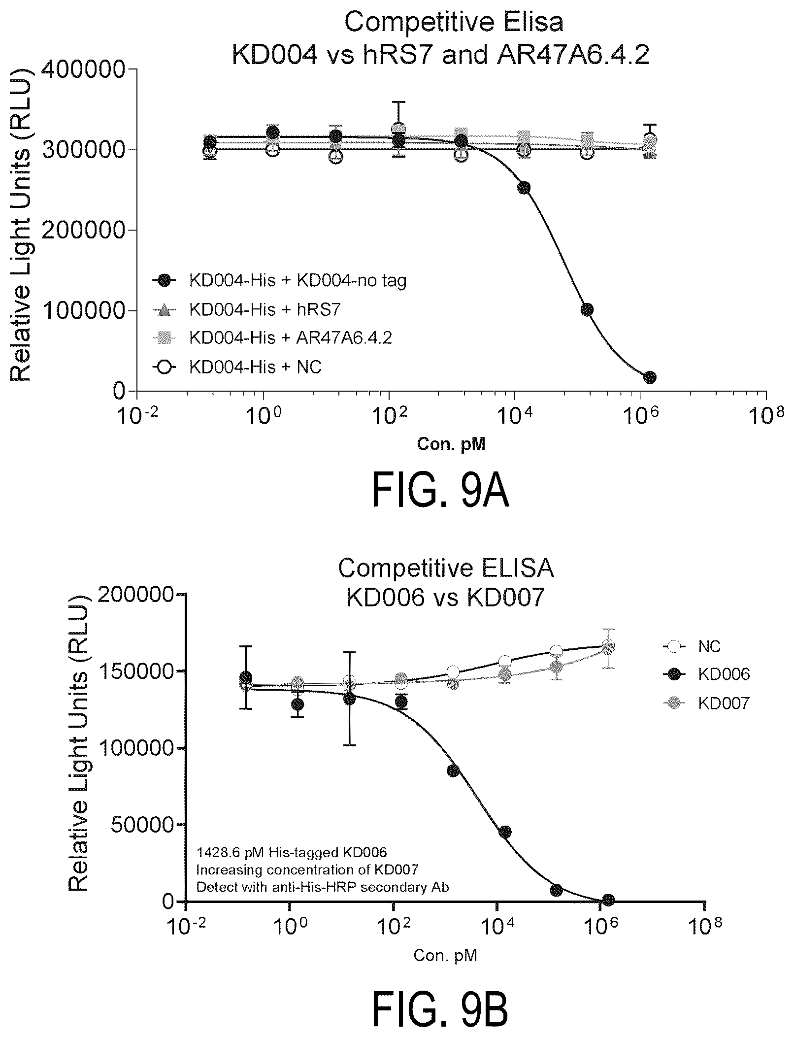 Patent US12338295 Figure 14 – Binding agents targeting TROP2-expressing tumor cells