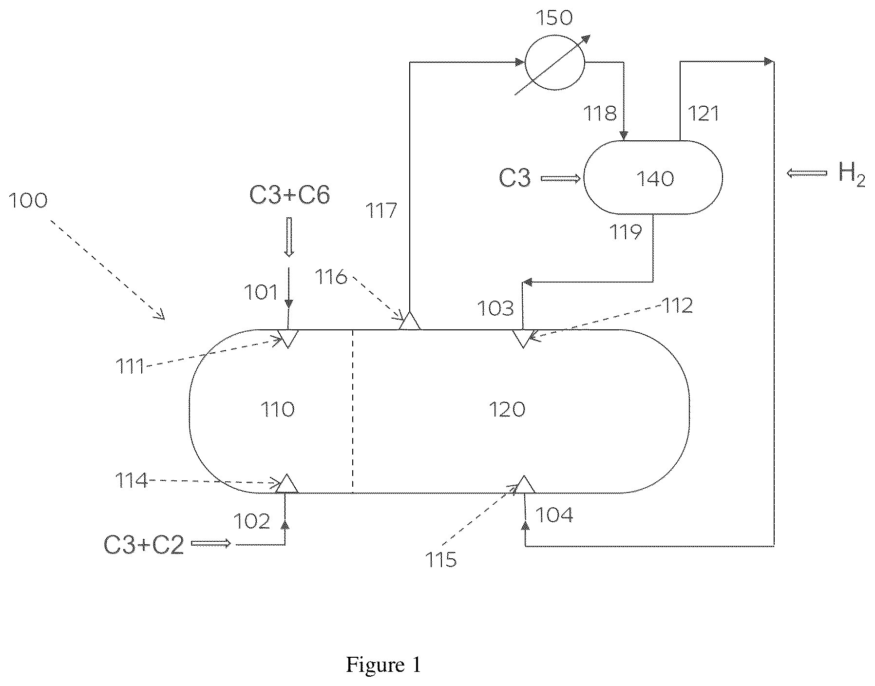 Patent US12338303 Figure 1 – Process for making propylene-based terpolymer