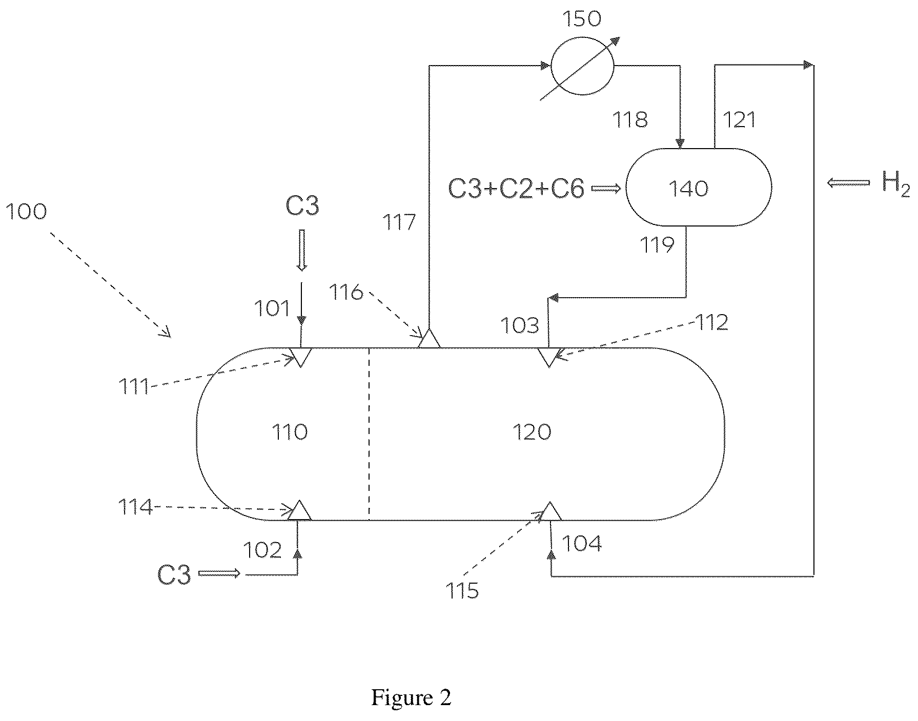 Patent US12338303 Figure 2 – Process for making propylene-based terpolymer