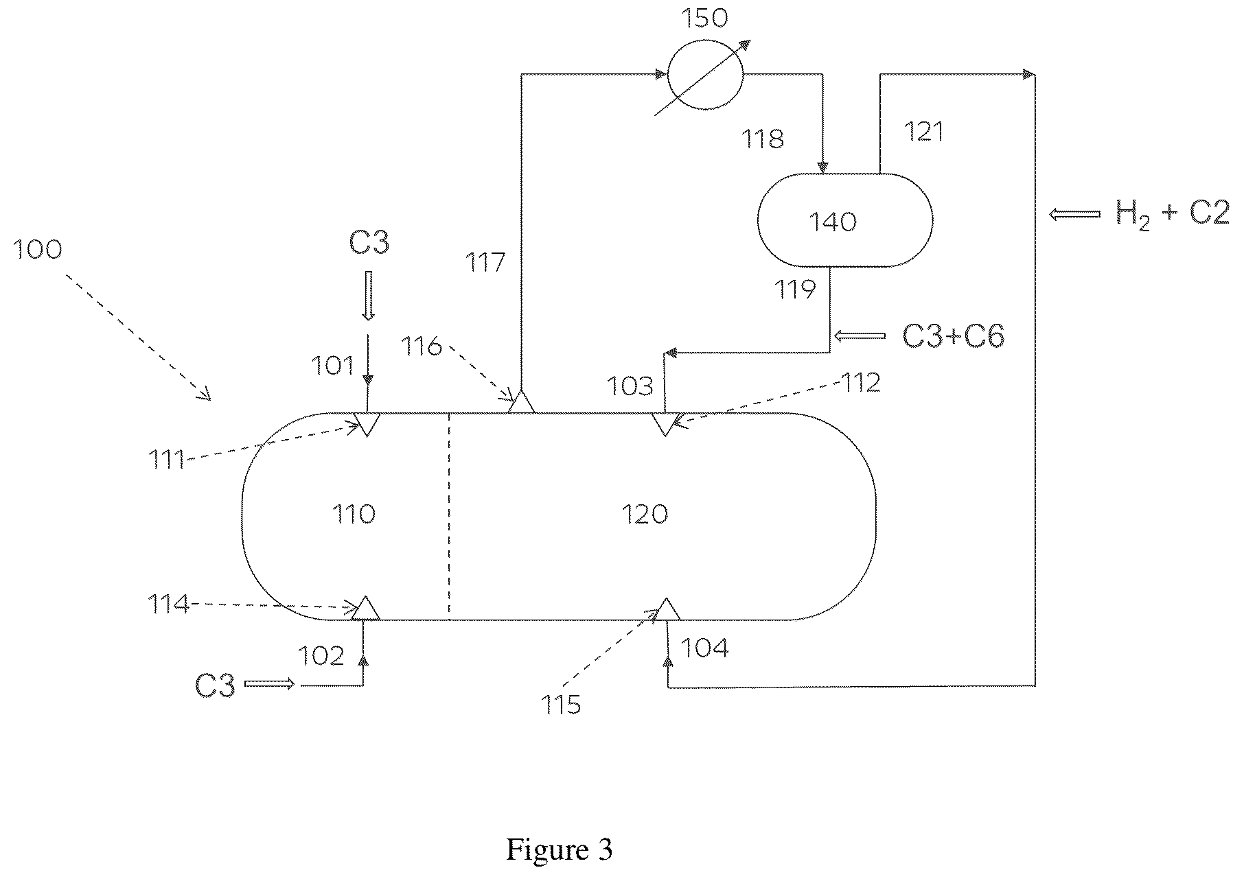 Patent US12338303 Figure 3 – Process for making propylene-based terpolymer