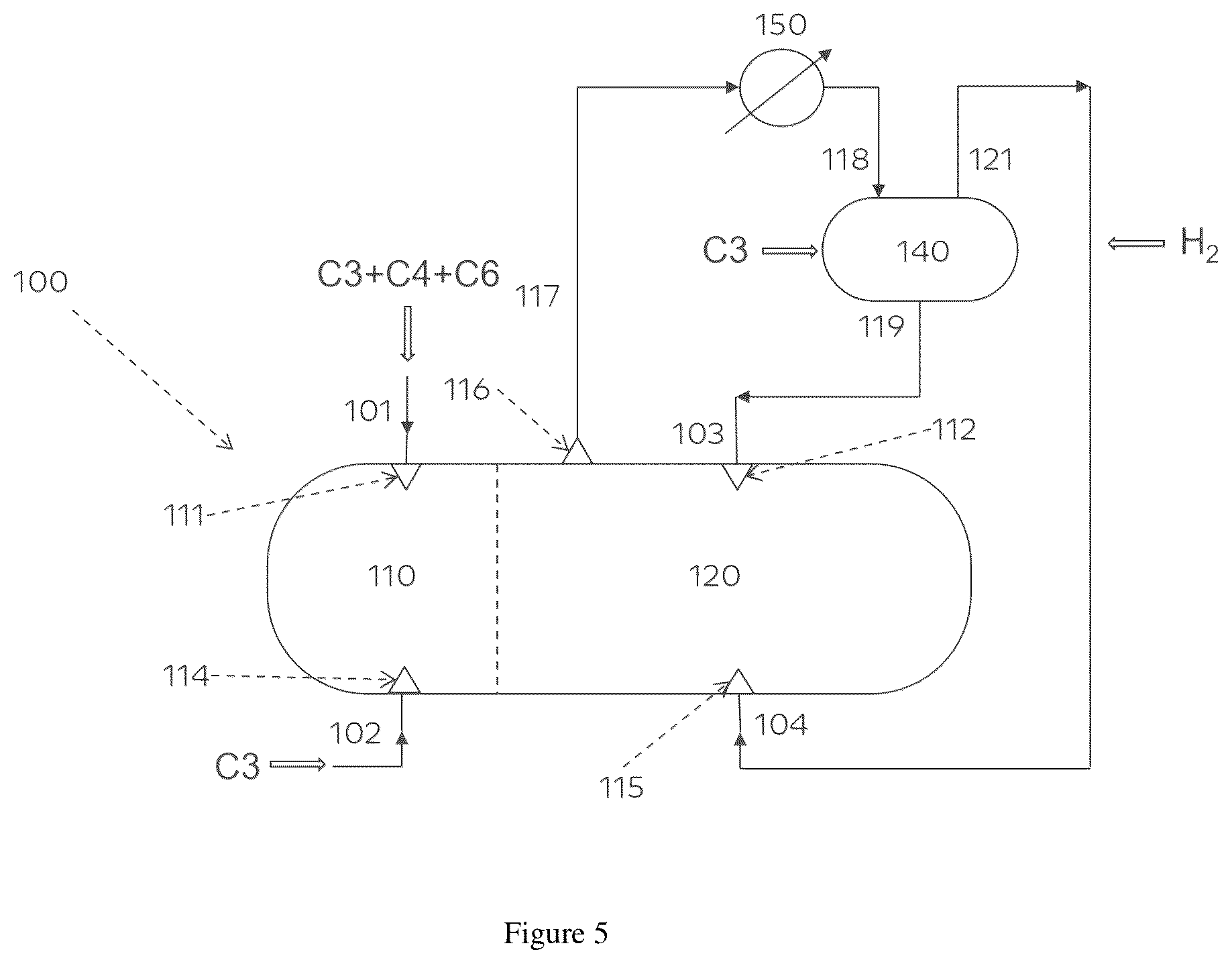 Patent US12338303 Figure 5 – Process for making propylene-based terpolymer