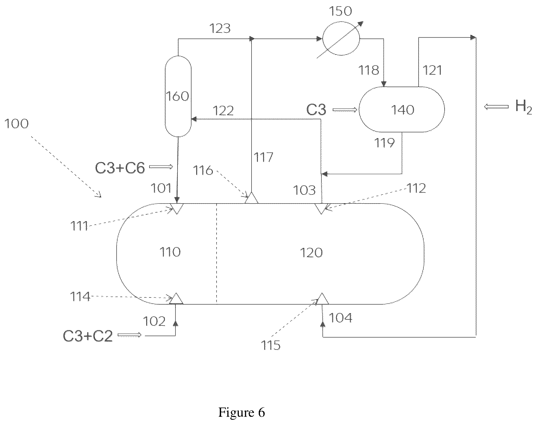 Patent US12338303 Figure 6 – Process for making propylene-based terpolymer