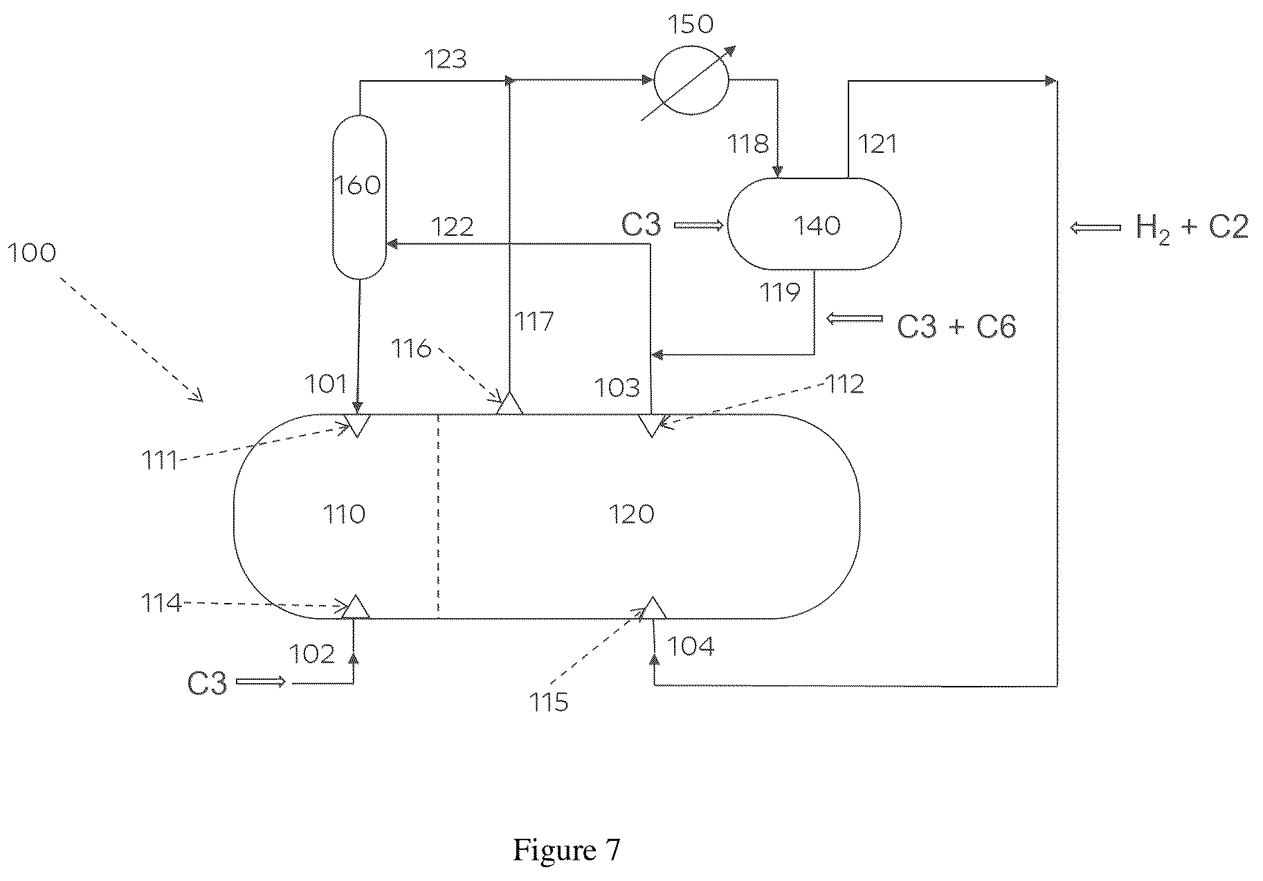 Patent US12338303 Figure 7 – Process for making propylene-based terpolymer