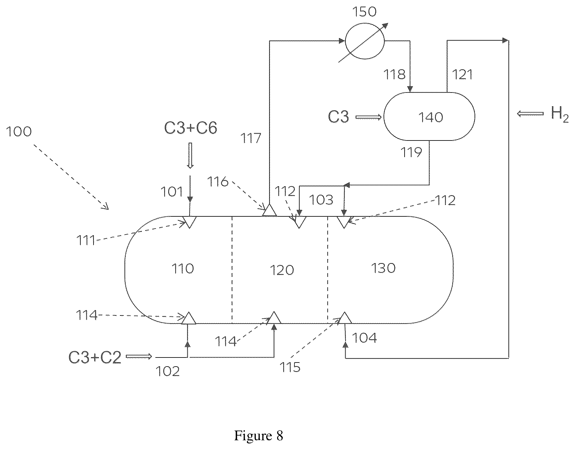 Patent US12338303 Figure 8 – Process for making propylene-based terpolymer