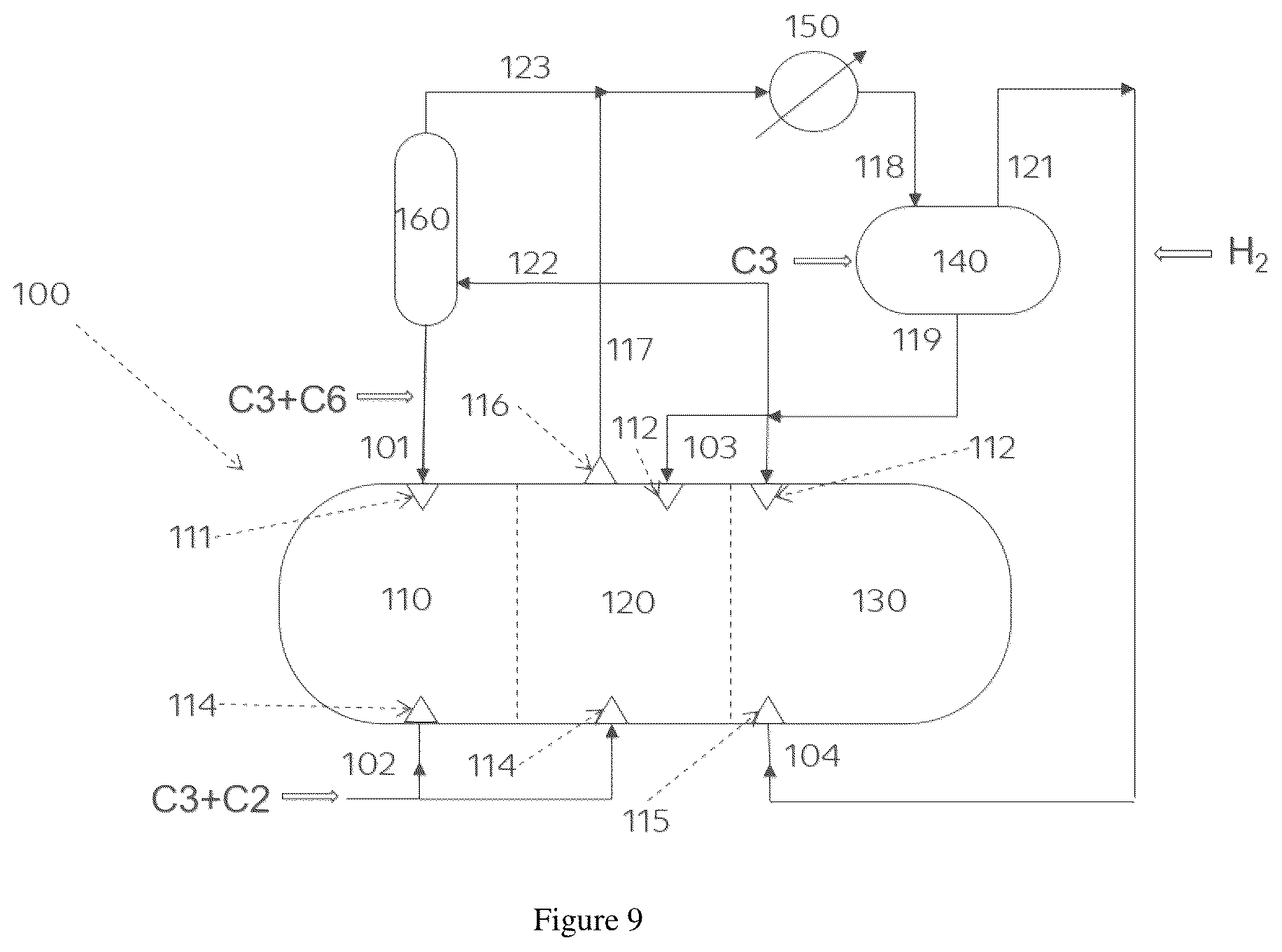 Patent US12338303 Figure 9 – Process for making propylene-based terpolymer