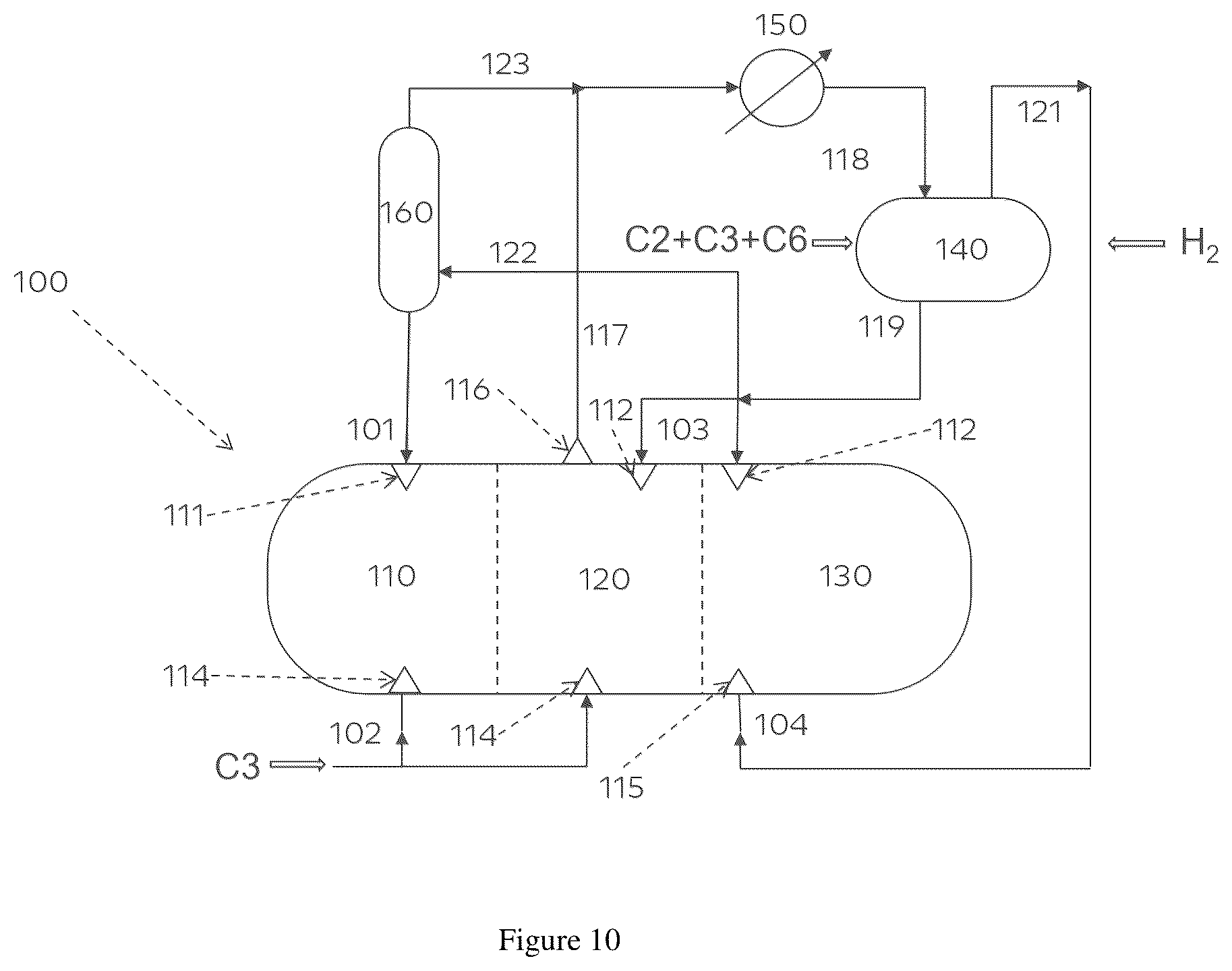 Patent US12338303 Figure 10 – Process for making propylene-based terpolymer