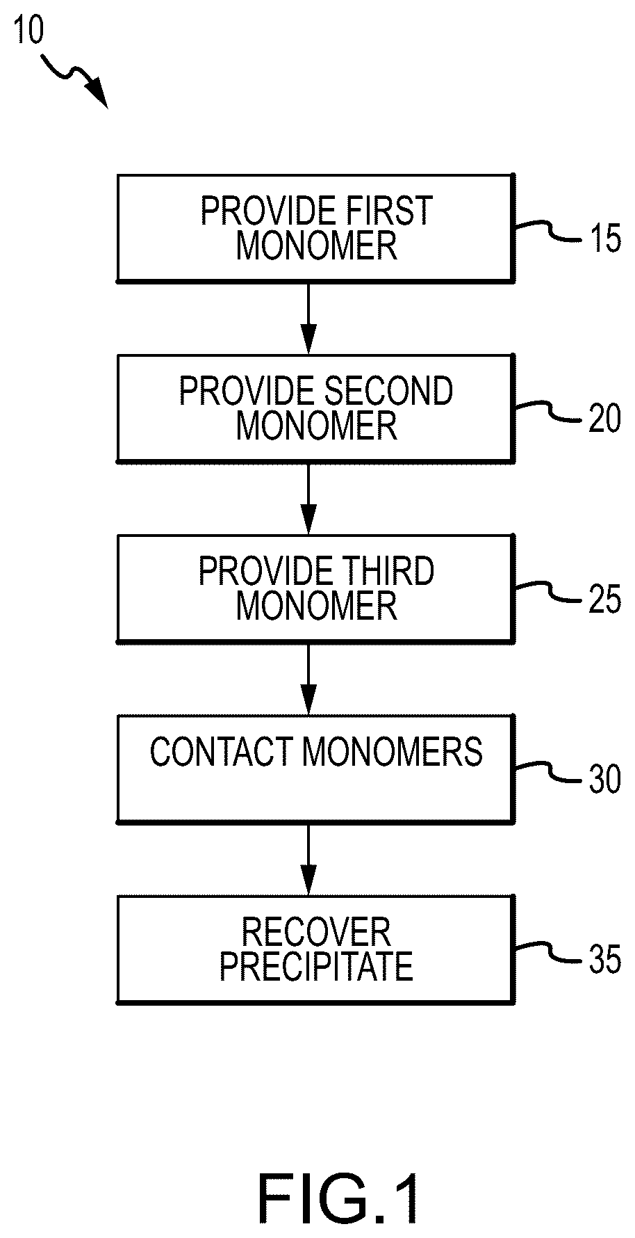Patent US12338307 Figure 1 – Solid state batteries