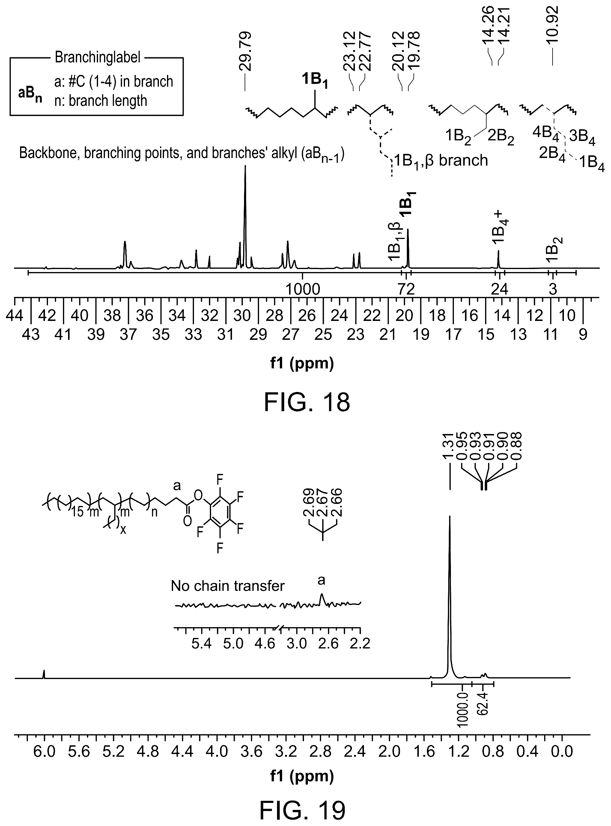 Patent US12338312 Figure 10 – Fluorinated polymerization catalysts and methods of making and using the same