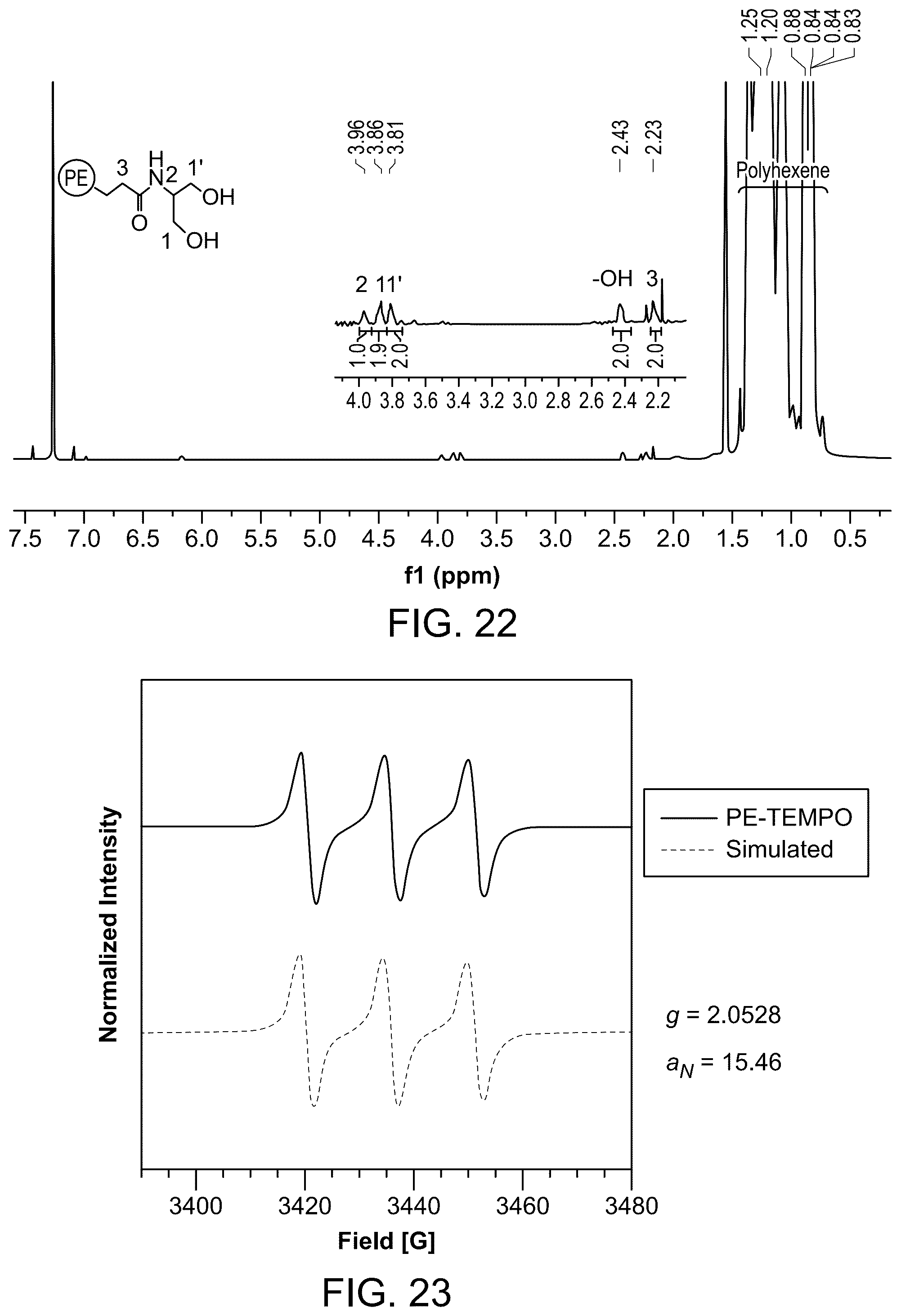 Patent US12338312 Figure 12 – Fluorinated polymerization catalysts and methods of making and using the same