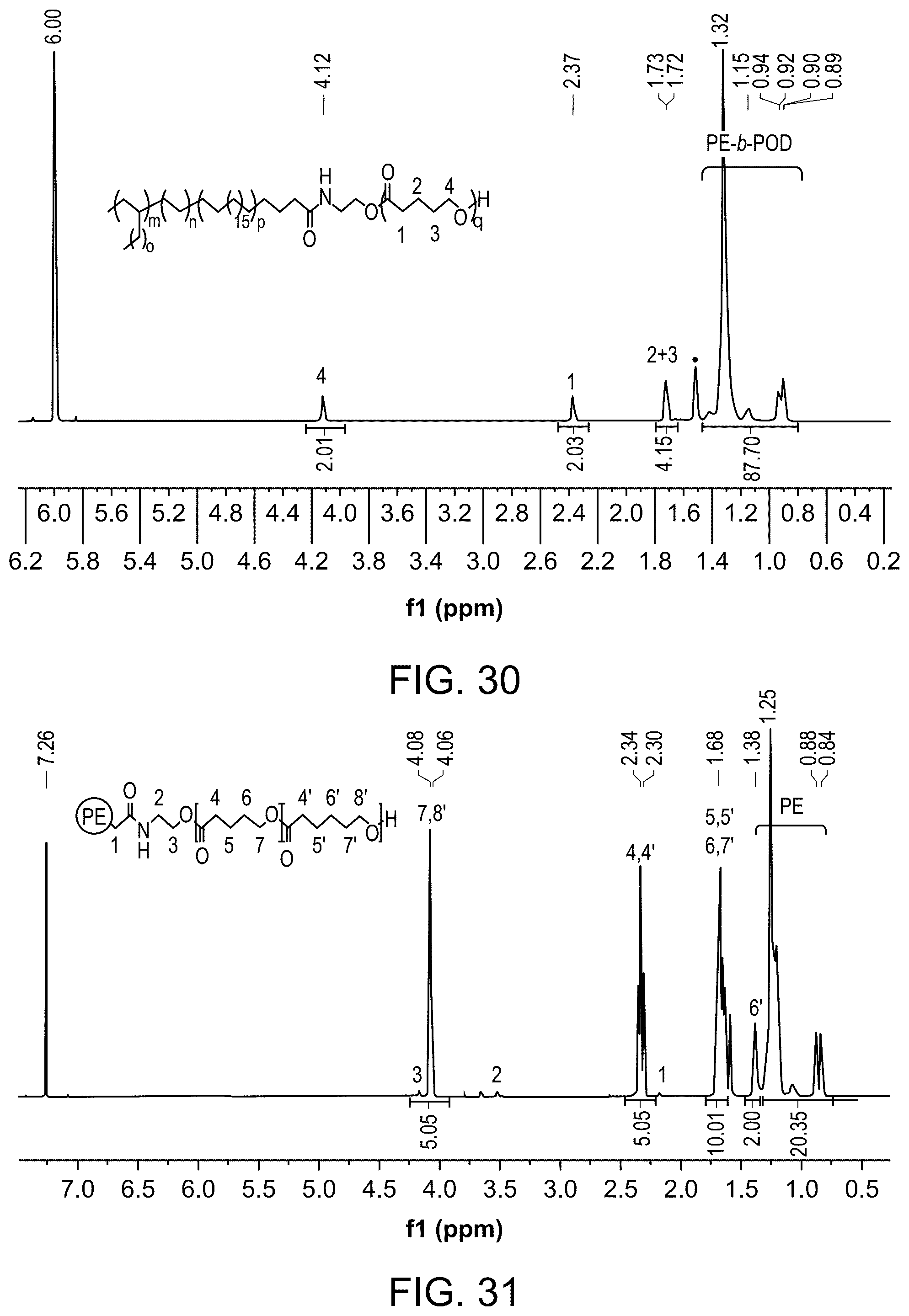 Patent US12338312 Figure 16 – Fluorinated polymerization catalysts and methods of making and using the same