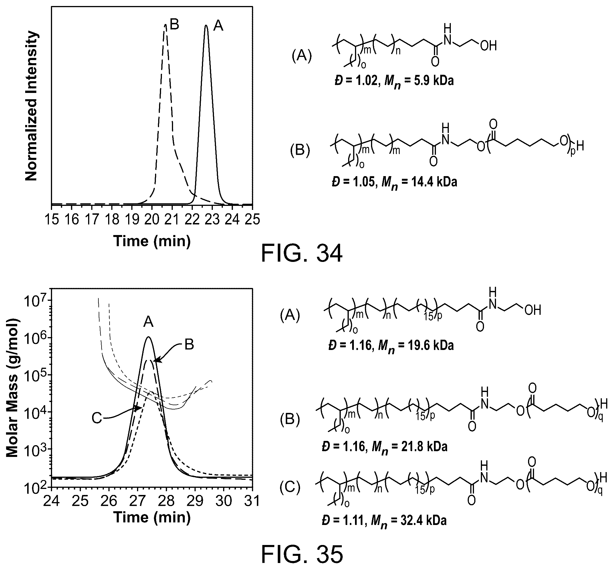 Patent US12338312 Figure 18 – Fluorinated polymerization catalysts and methods of making and using the same