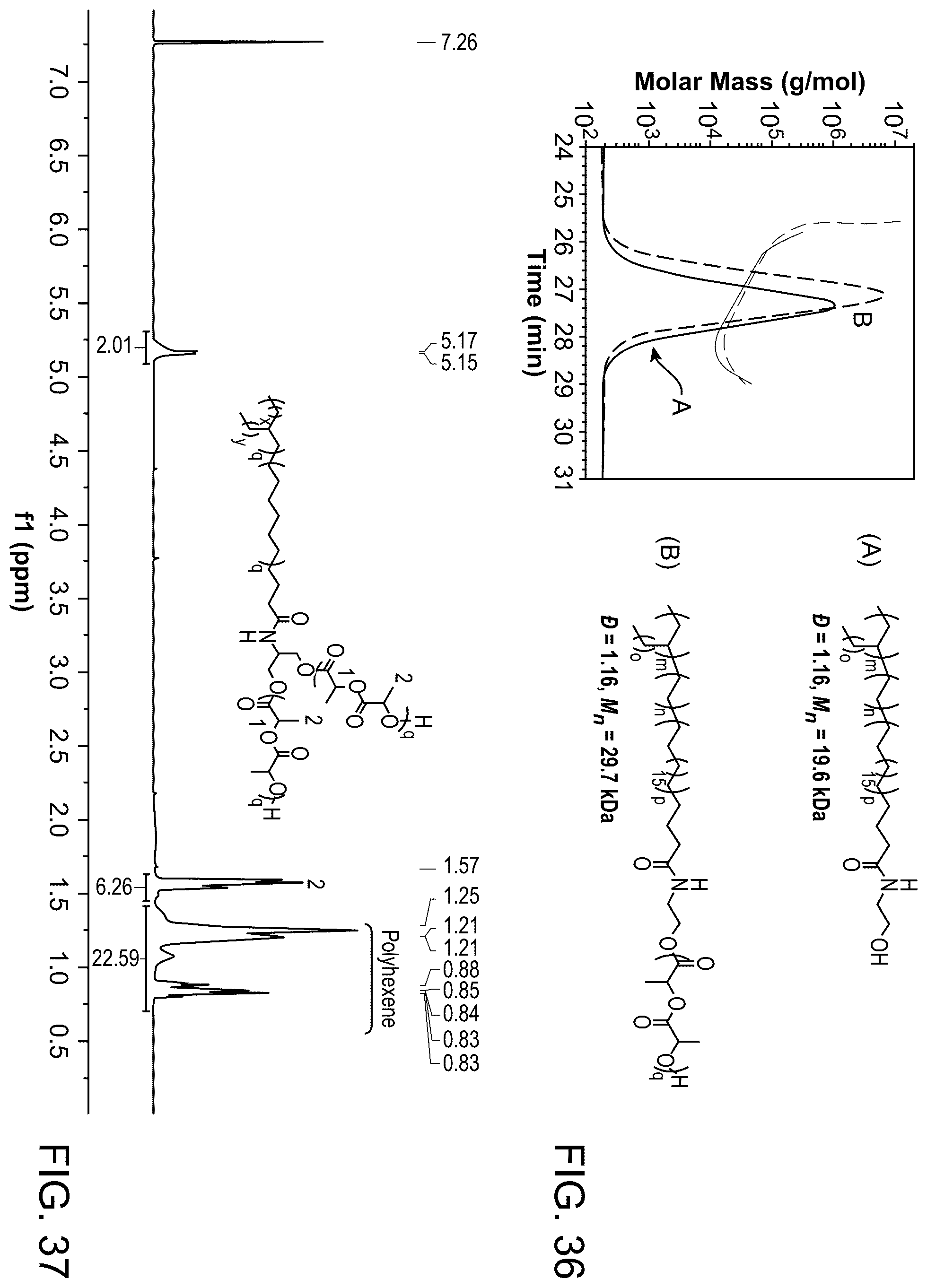 Patent US12338312 Figure 19 – Fluorinated polymerization catalysts and methods of making and using the same
