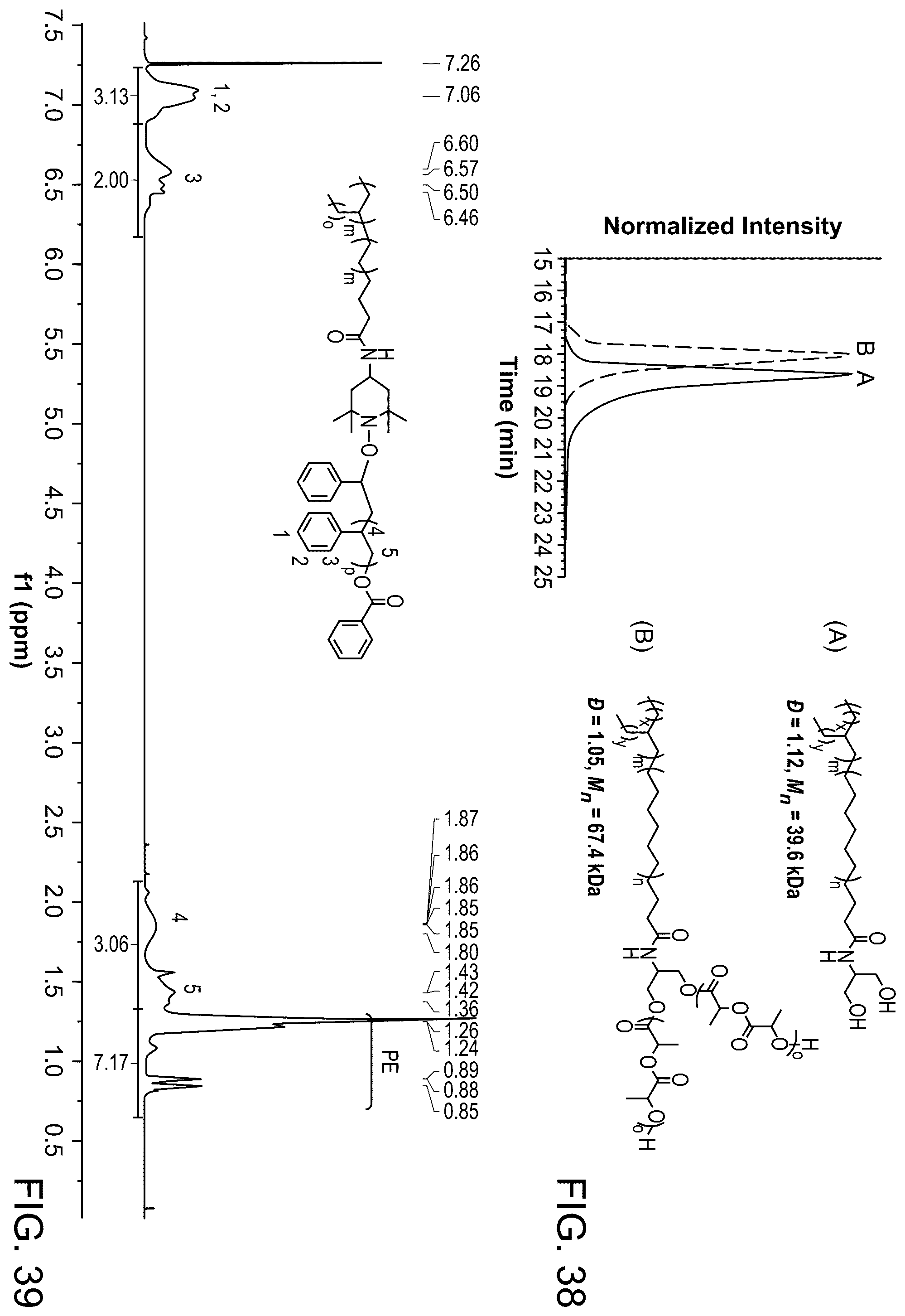 Patent US12338312 Figure 20 – Fluorinated polymerization catalysts and methods of making and using the same