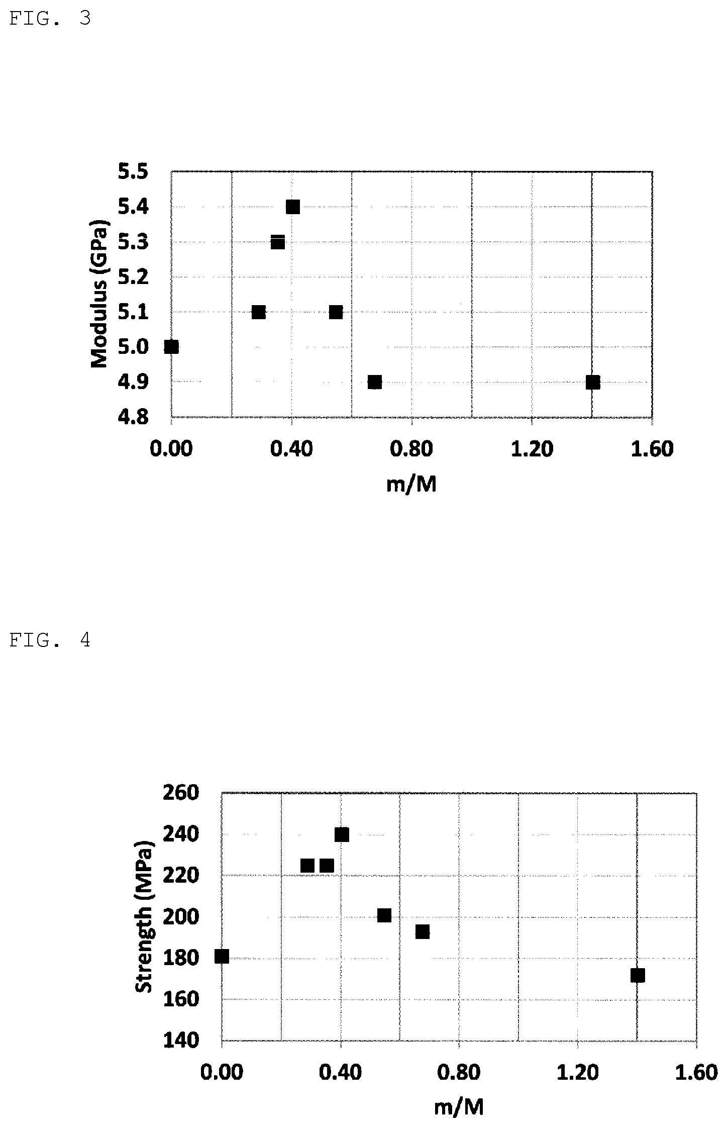 Patent US12338315 Figure 2 – Epoxy resin composition, prepreg, and fiber reinforced composite material