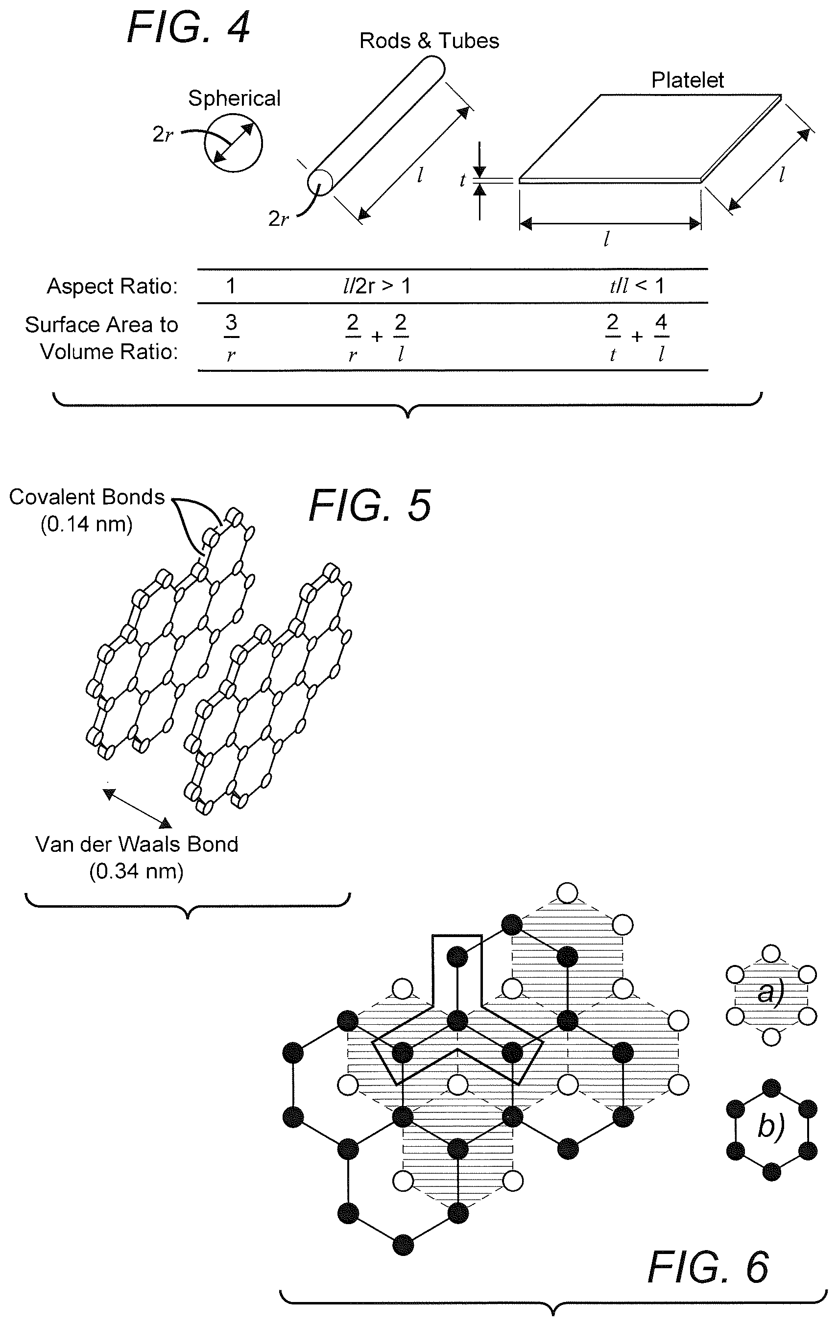 Patent US12338320 Figure 2 – Poly(ethylene terephthalate)-graphene nanocomposites from improved dispersion