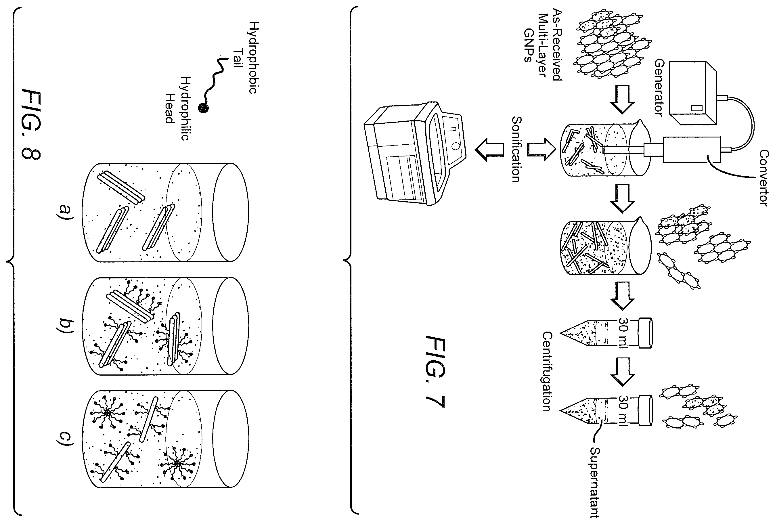 Patent US12338320 Figure 3 – Poly(ethylene terephthalate)-graphene nanocomposites from improved dispersion