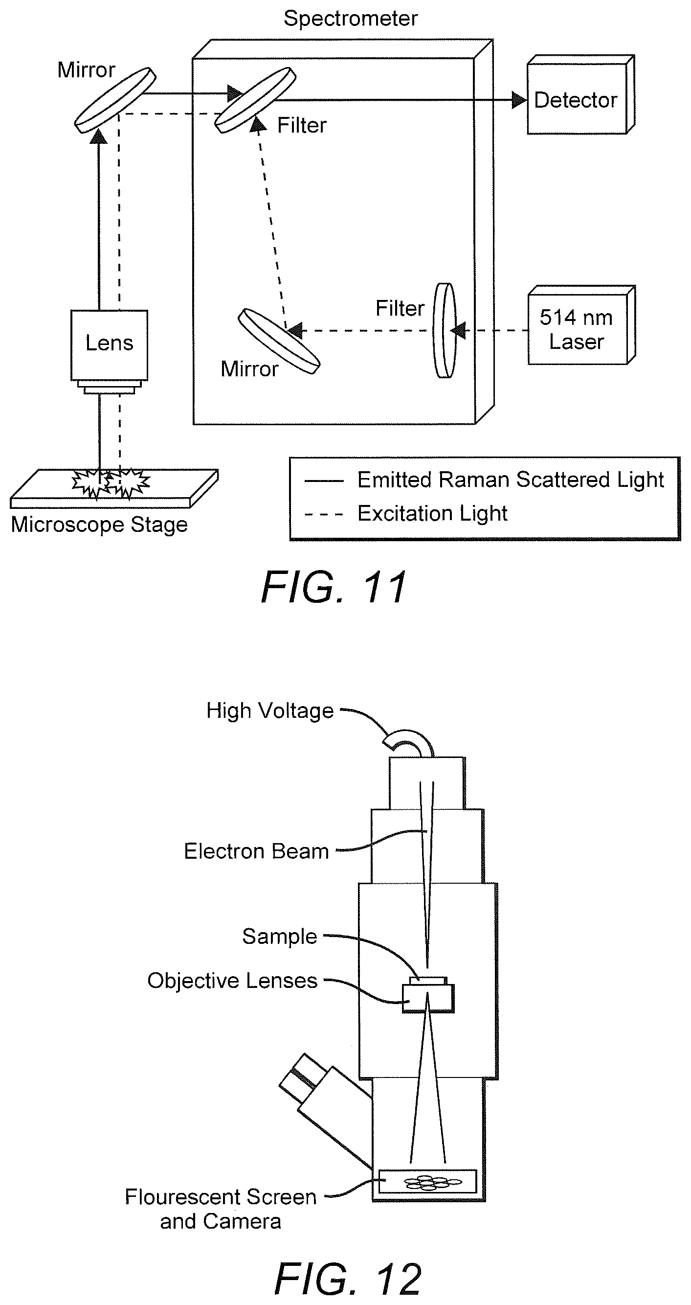 Patent US12338320 Figure 5 – Poly(ethylene terephthalate)-graphene nanocomposites from improved dispersion