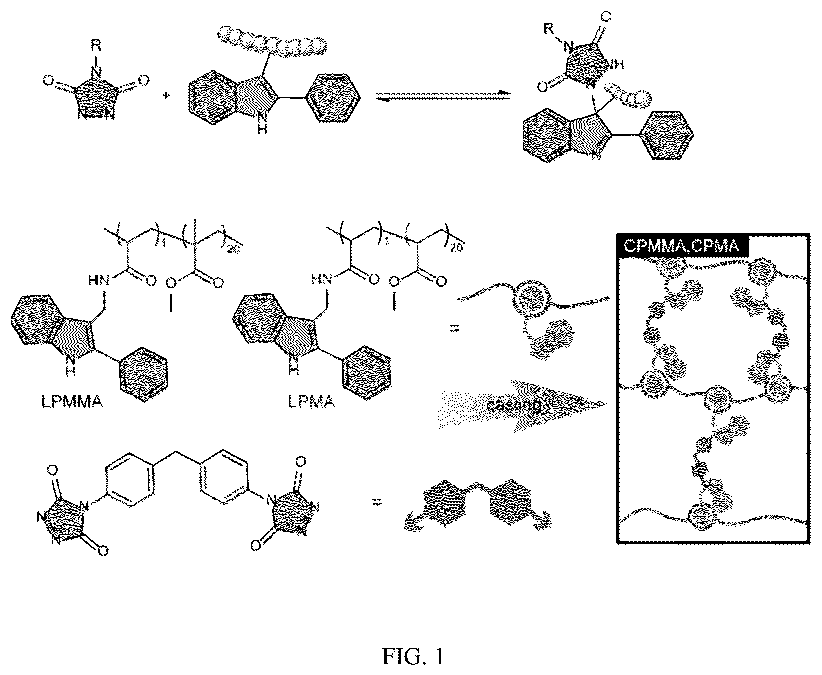Patent US12338328 Figure 1 – Reversible stress-responsive material, preparation method, and use thereof