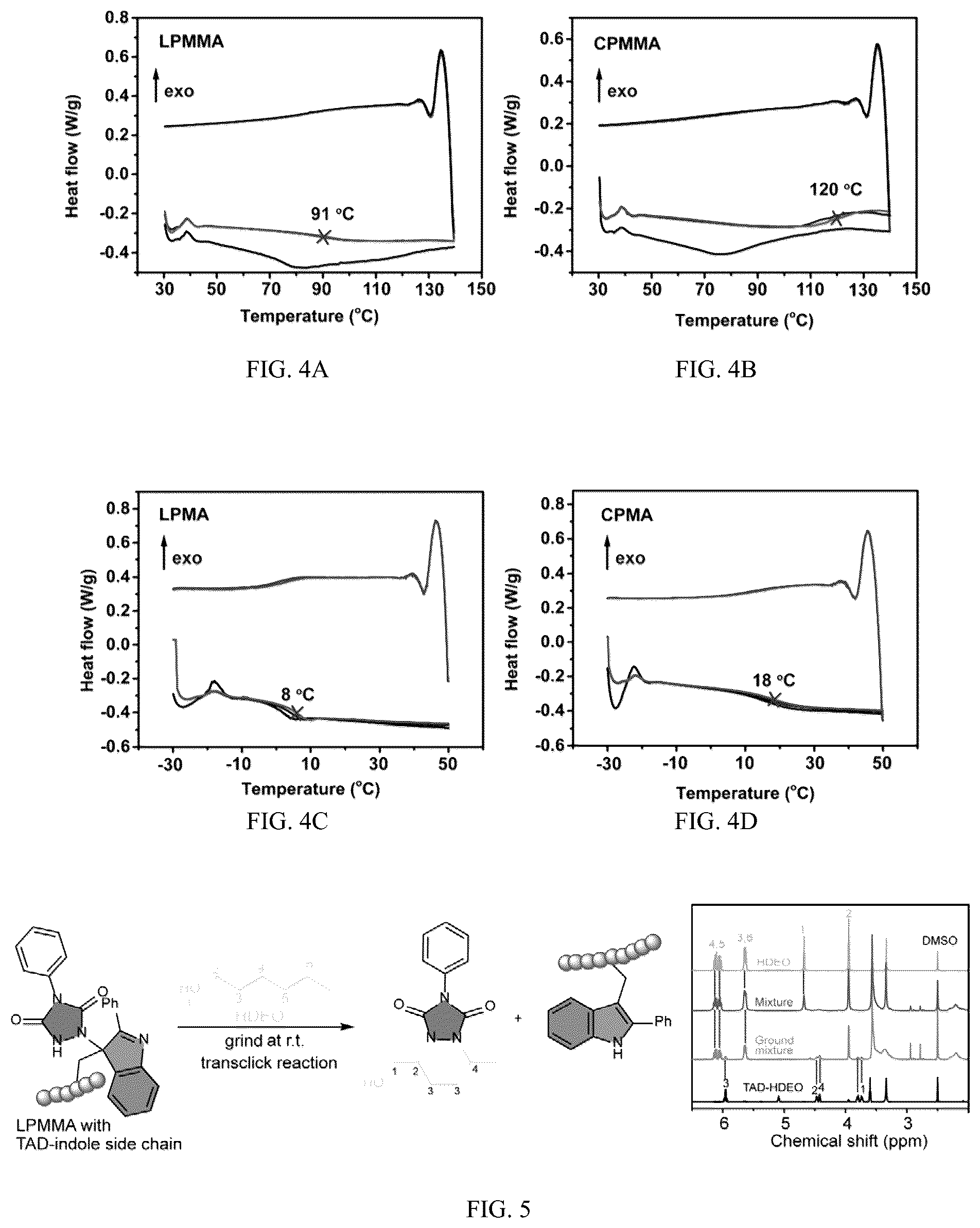 Patent US12338328 Figure 3 – Reversible stress-responsive material, preparation method, and use thereof