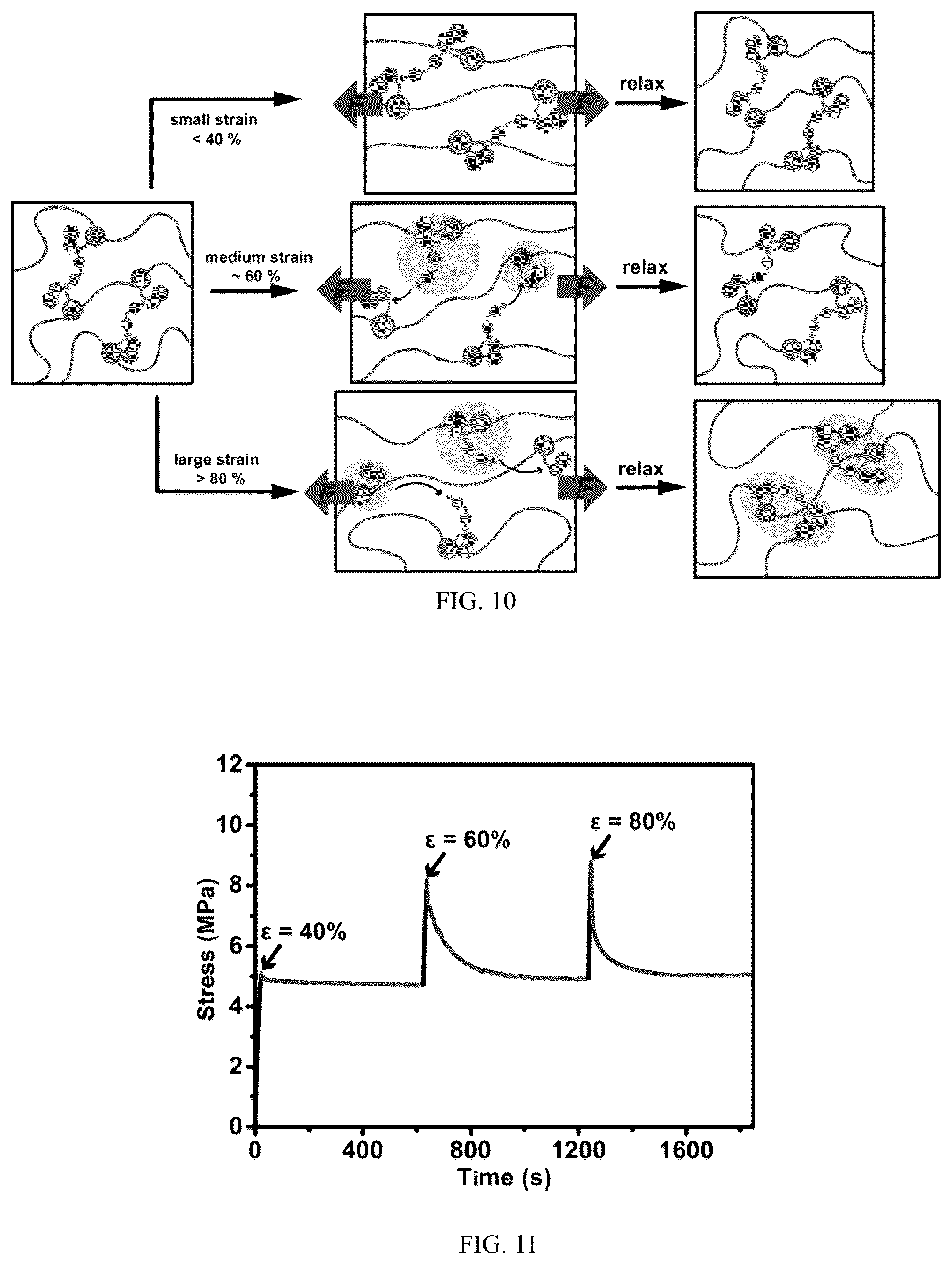 Patent US12338328 Figure 6 – Reversible stress-responsive material, preparation method, and use thereof