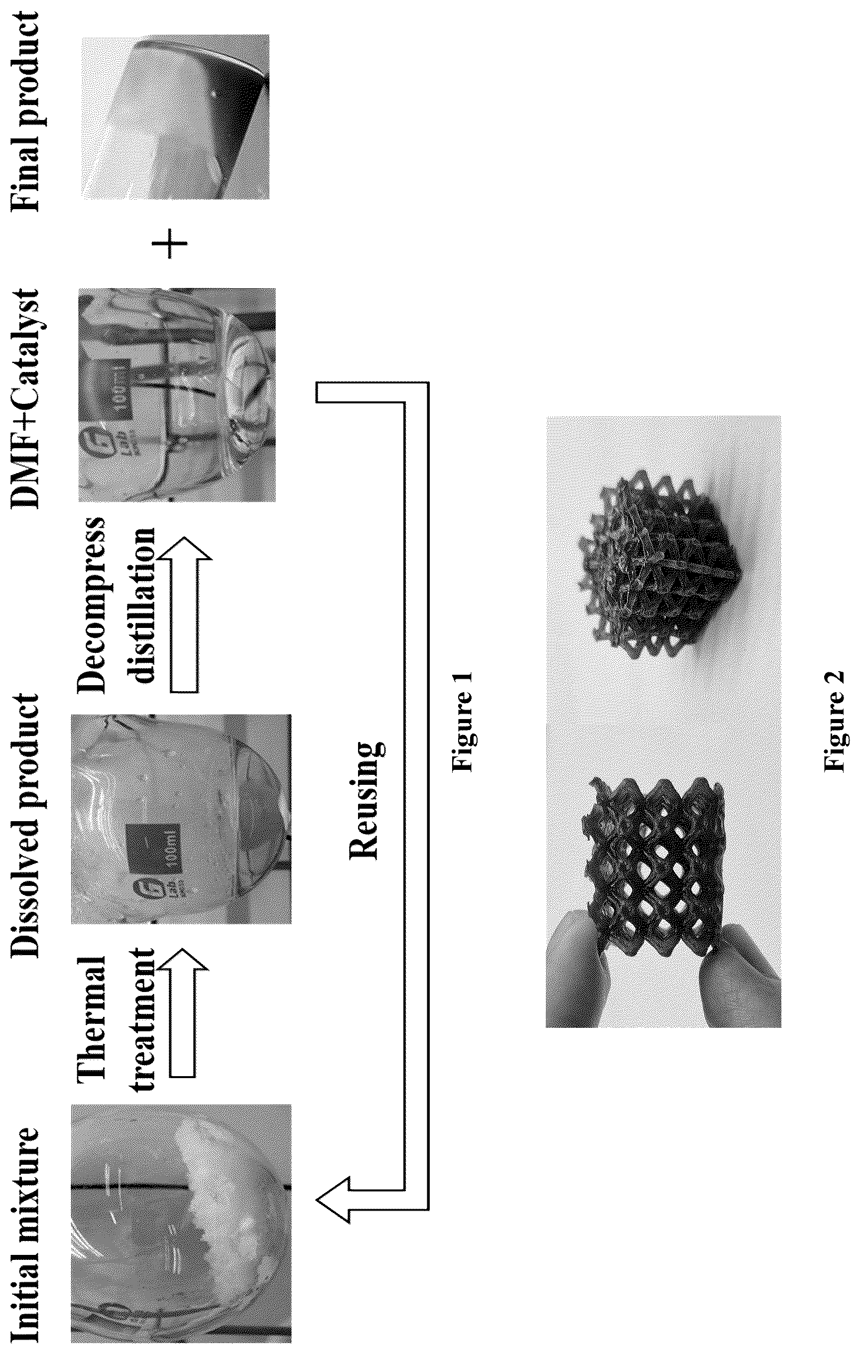 Patent US12338329 Figure 1 – Method for recycling and reusing polyurethane foam