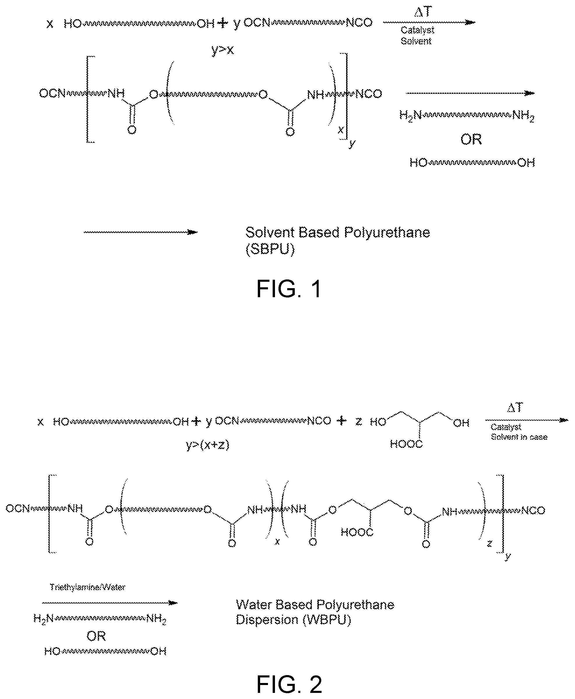 Patent US12338332 Figure 1 – Polyurethane synthesis