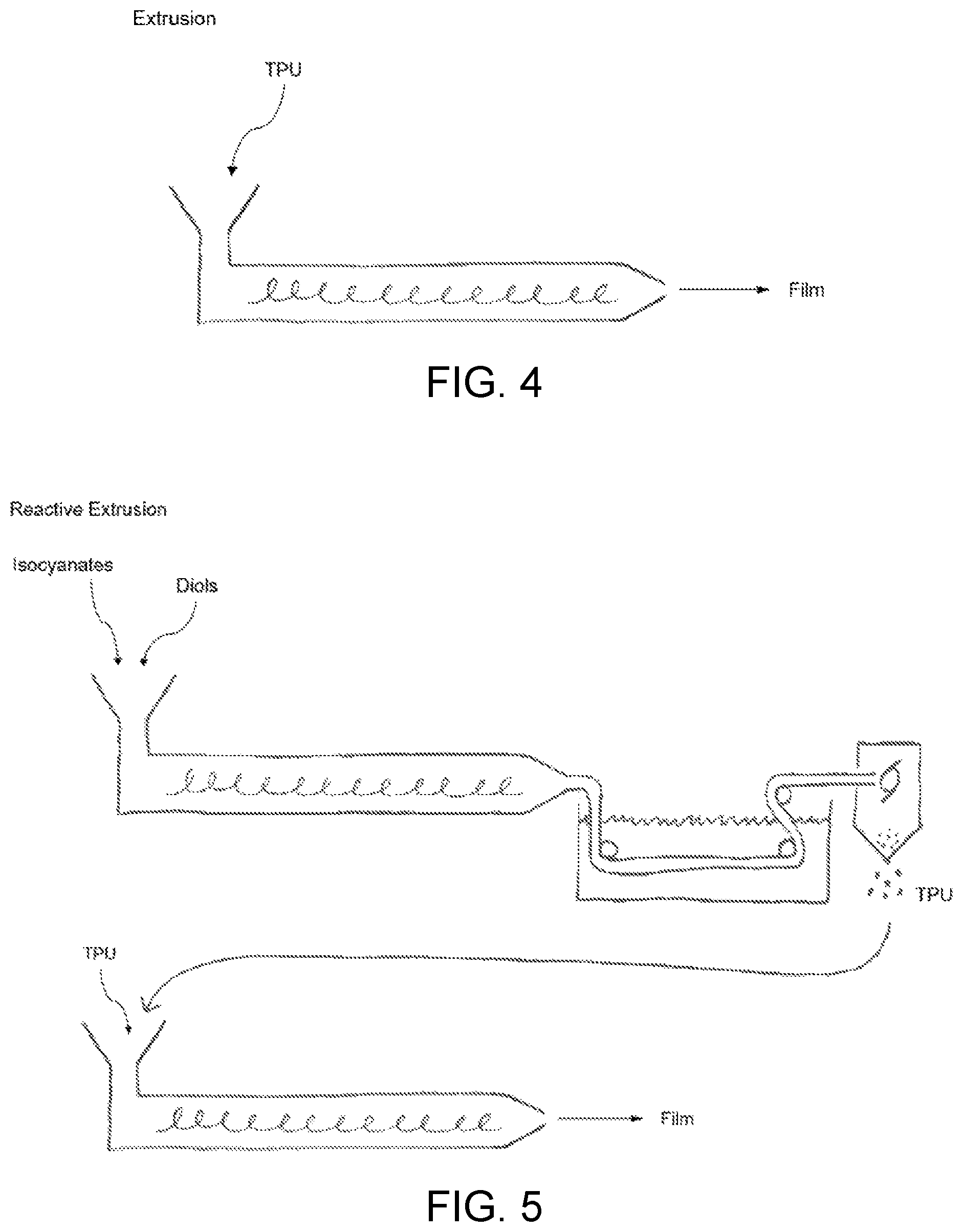 Patent US12338332 Figure 3 – Polyurethane synthesis