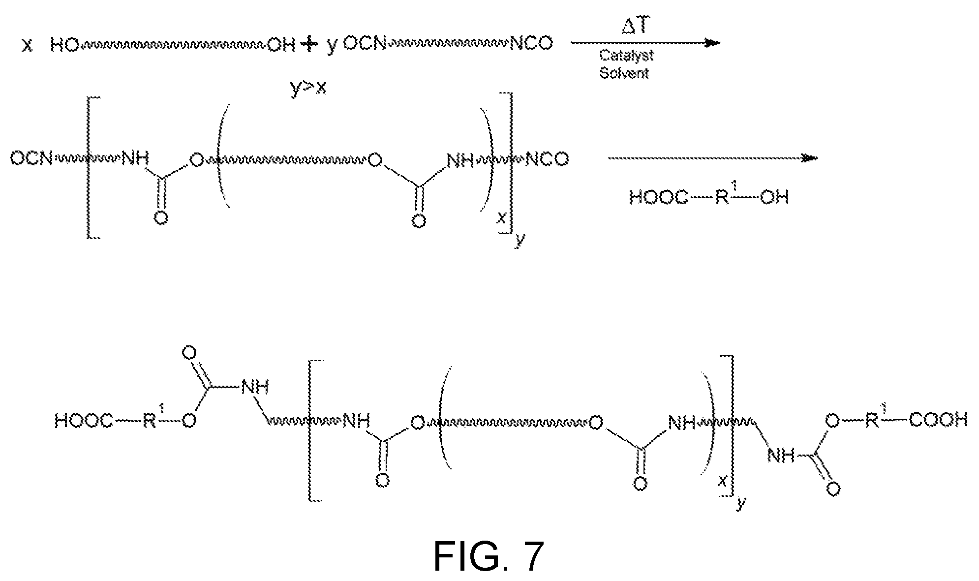Patent US12338332 Figure 5 – Polyurethane synthesis