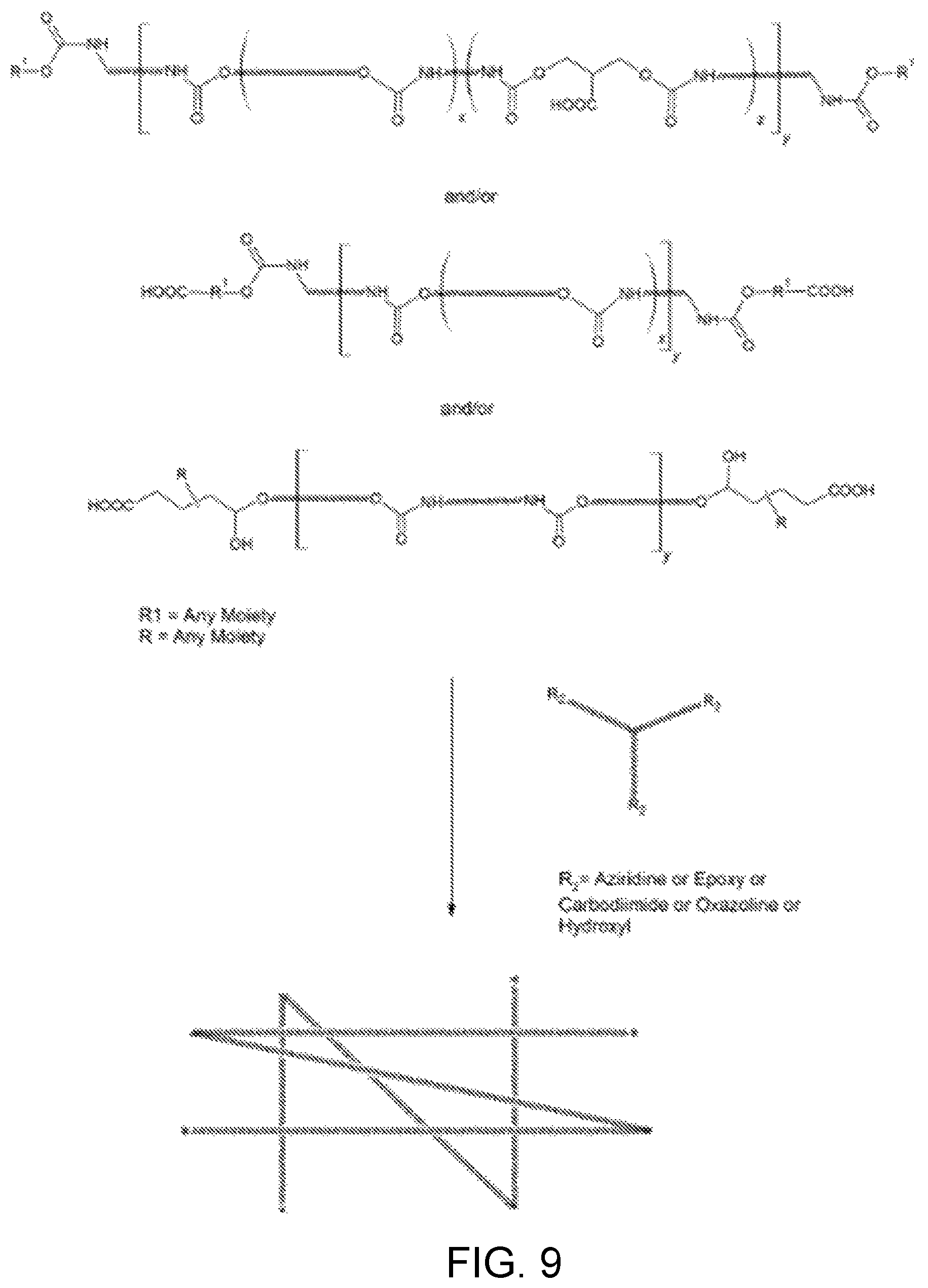 Patent US12338332 Figure 7 – Polyurethane synthesis
