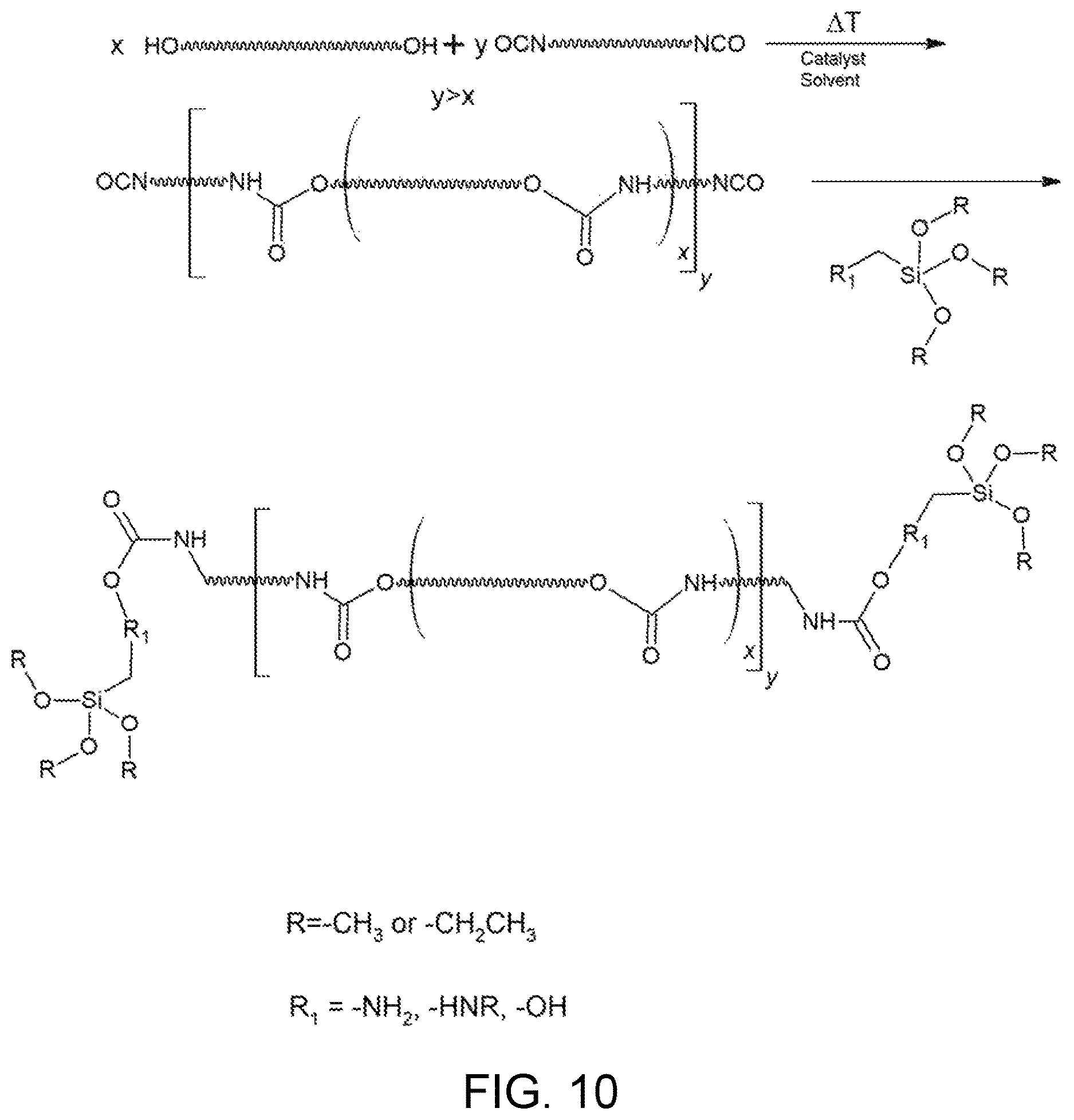 Patent US12338332 Figure 8 – Polyurethane synthesis