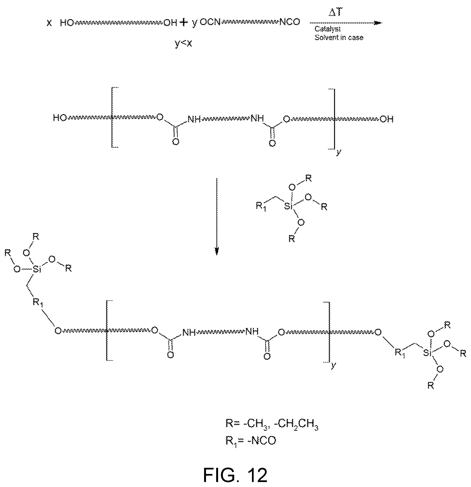 Patent US12338332 Figure 10 – Polyurethane synthesis