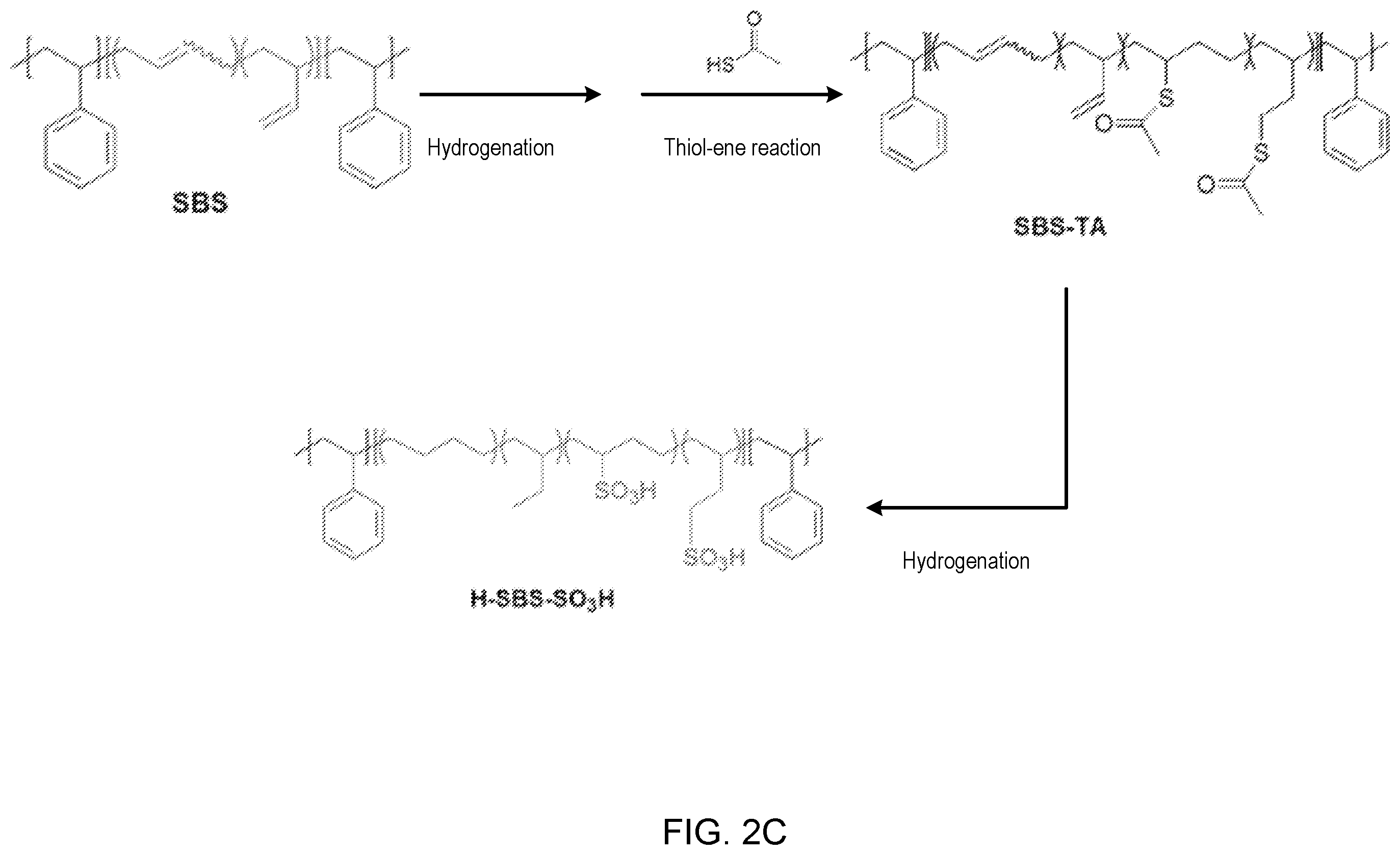 Patent US12338333 Figure 4 – Elastic sulfonated styrene diene block copolymers