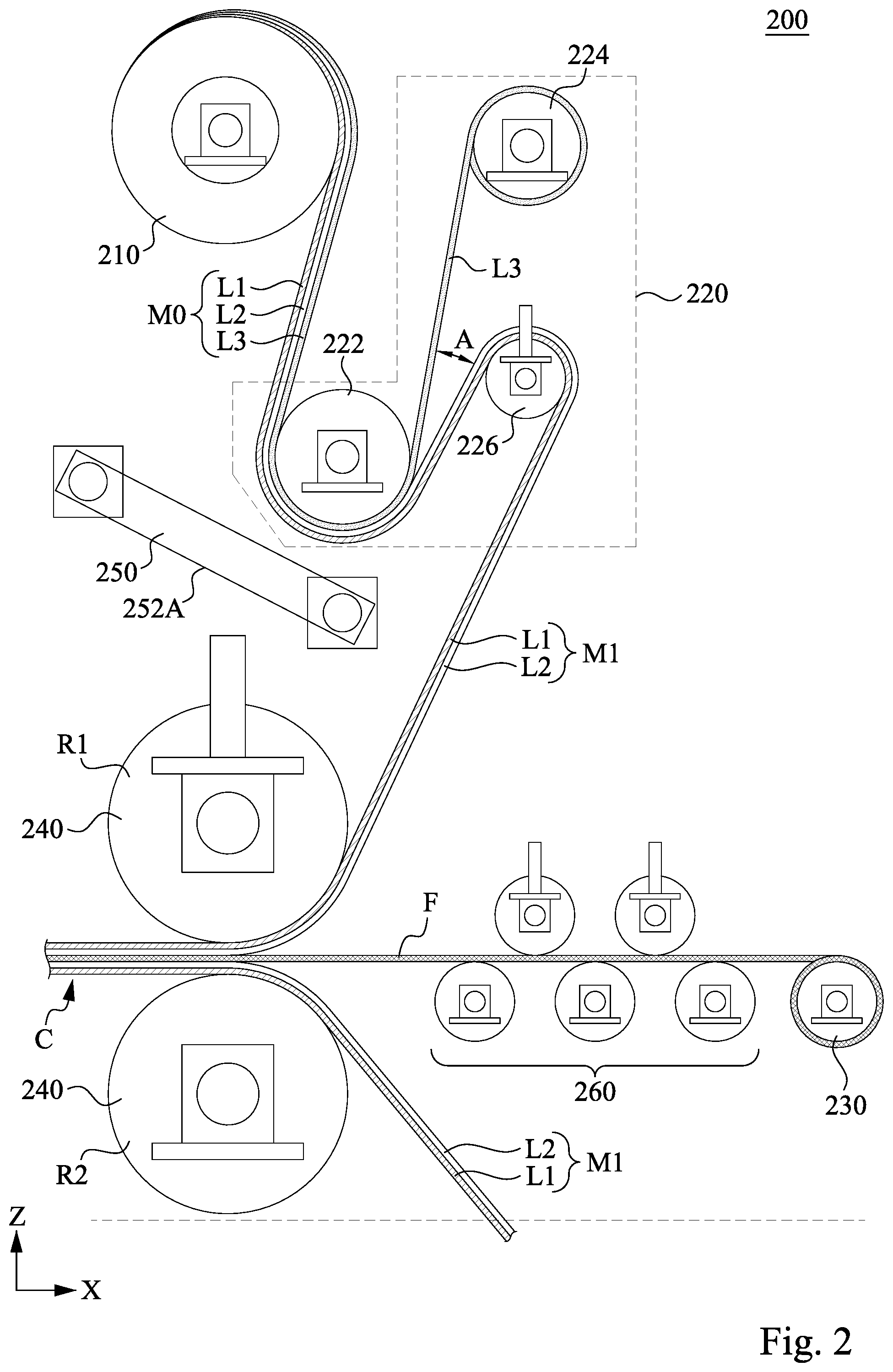 Patent US12338334 Figure 2 – Impregnation device for fiber prepreg and method thereof
