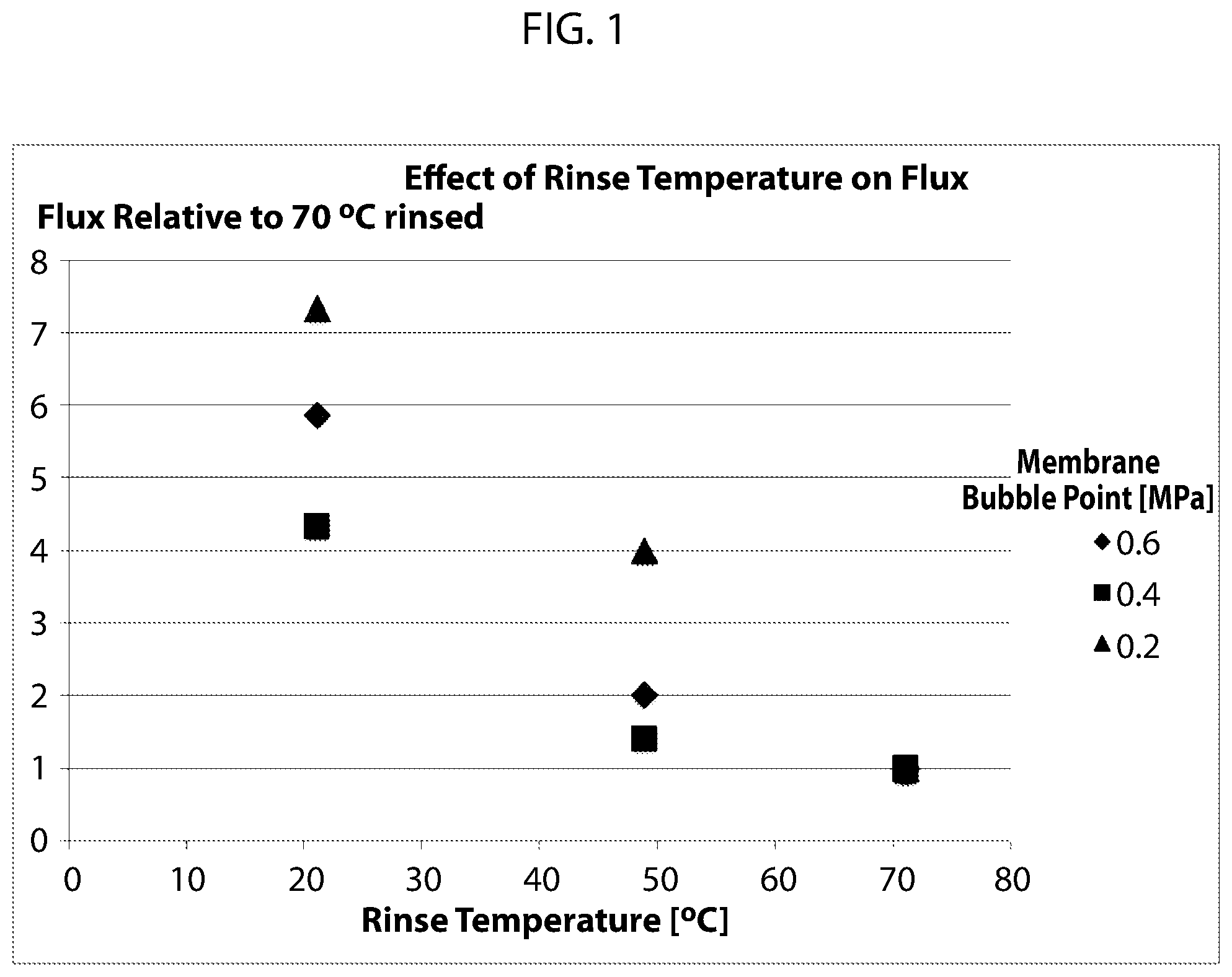 Patent US12338338 Figure 1 – Microporous material and systems and methods for making the same