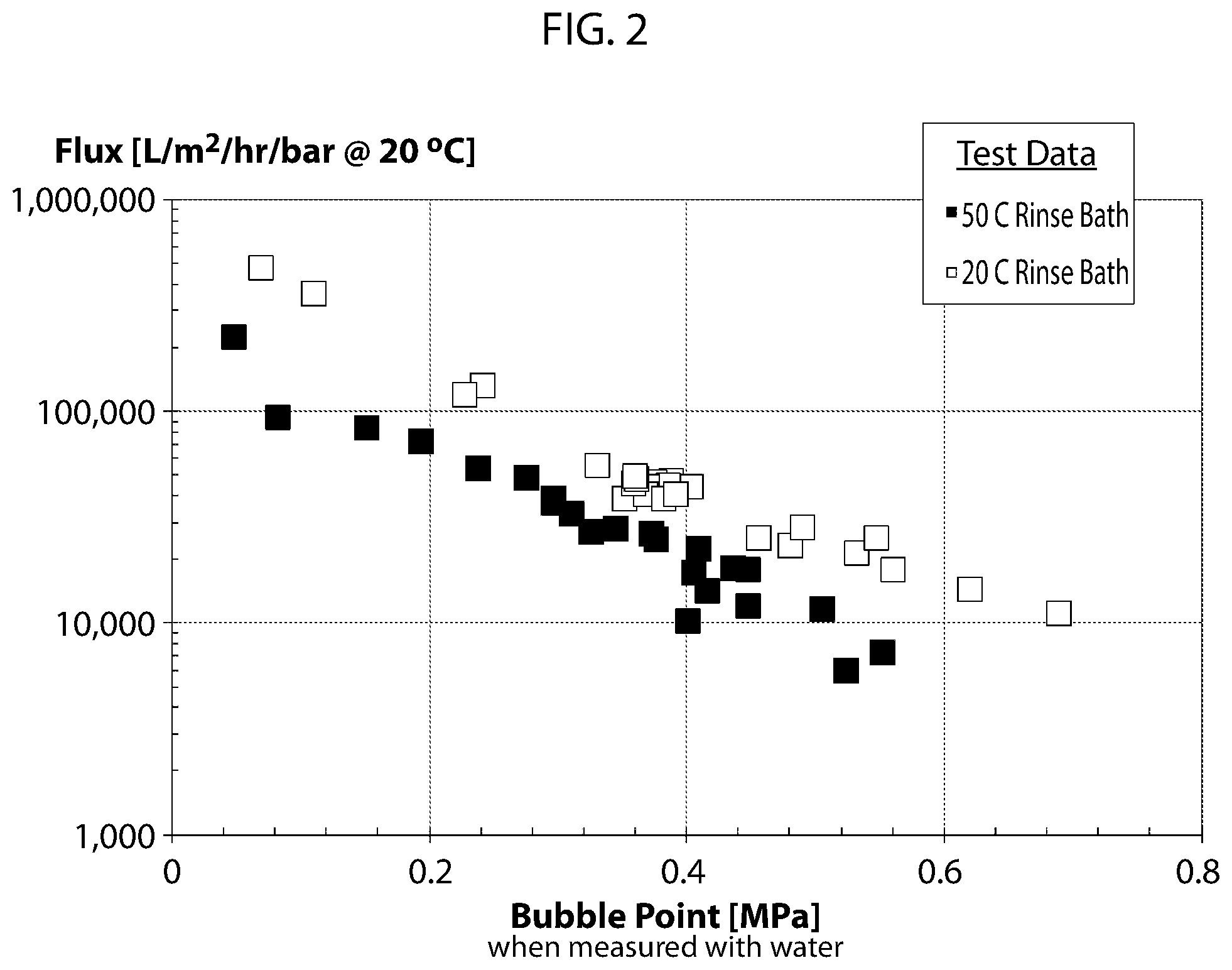 Patent US12338338 Figure 2 – Microporous material and systems and methods for making the same